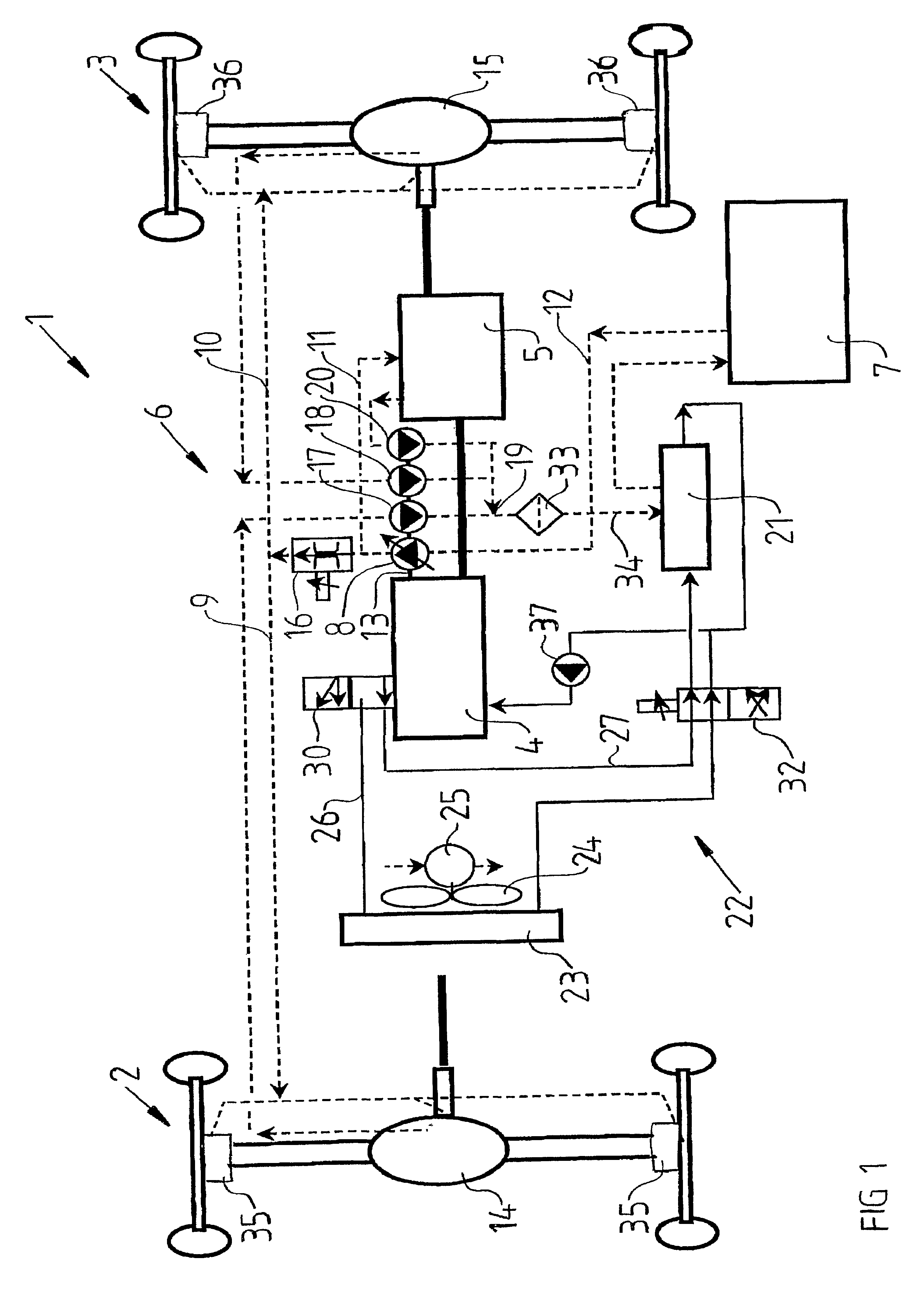 Temperature regulating system