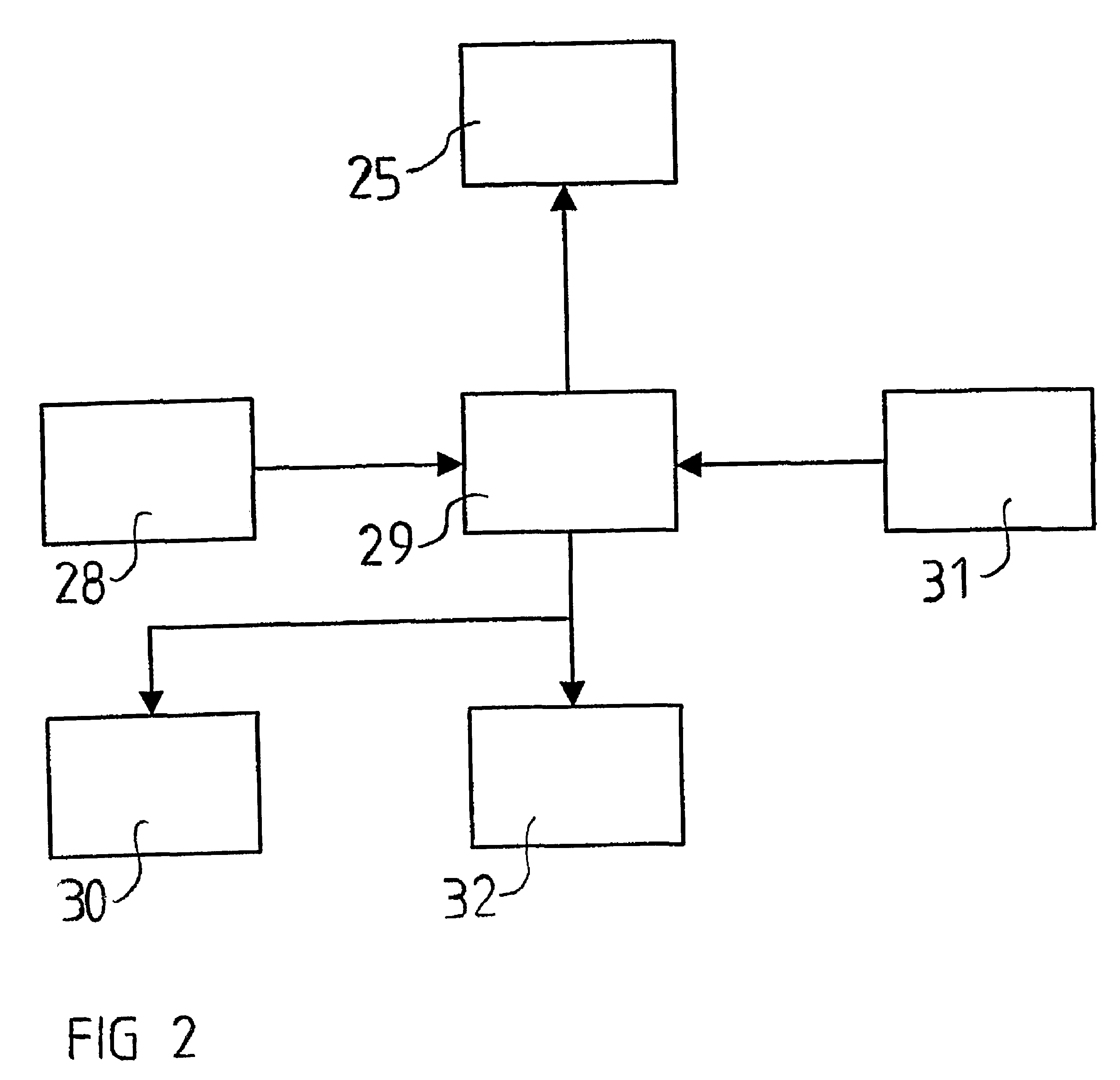 Temperature regulating system