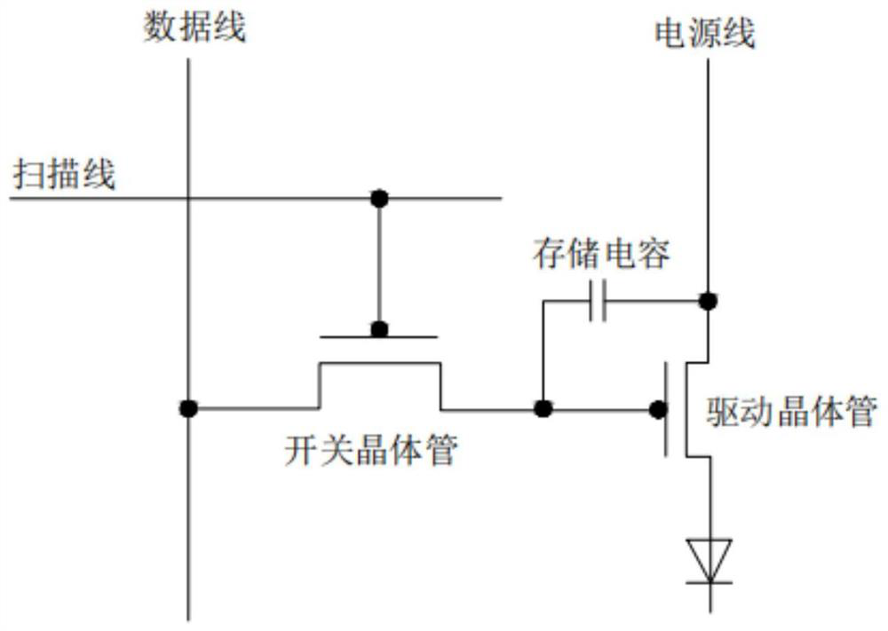 Array substrate and display motherboard