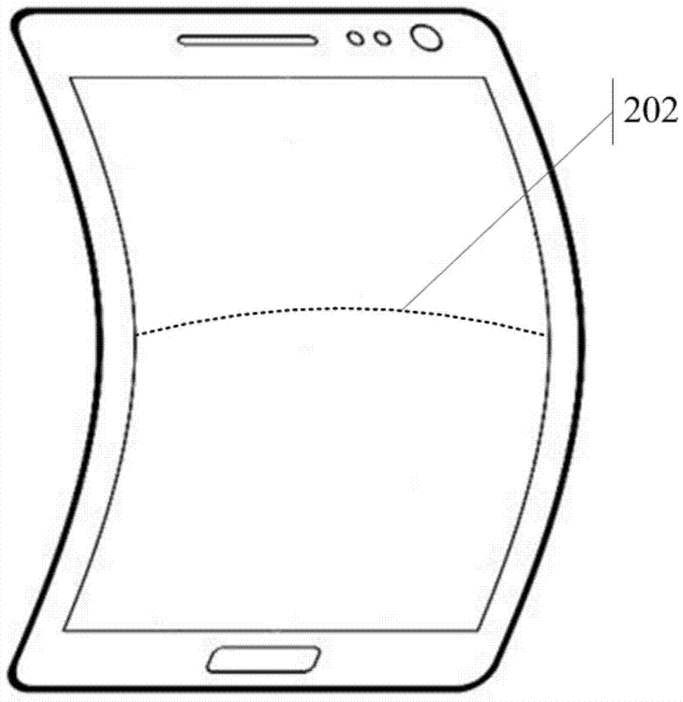 Information handling method and electronic device