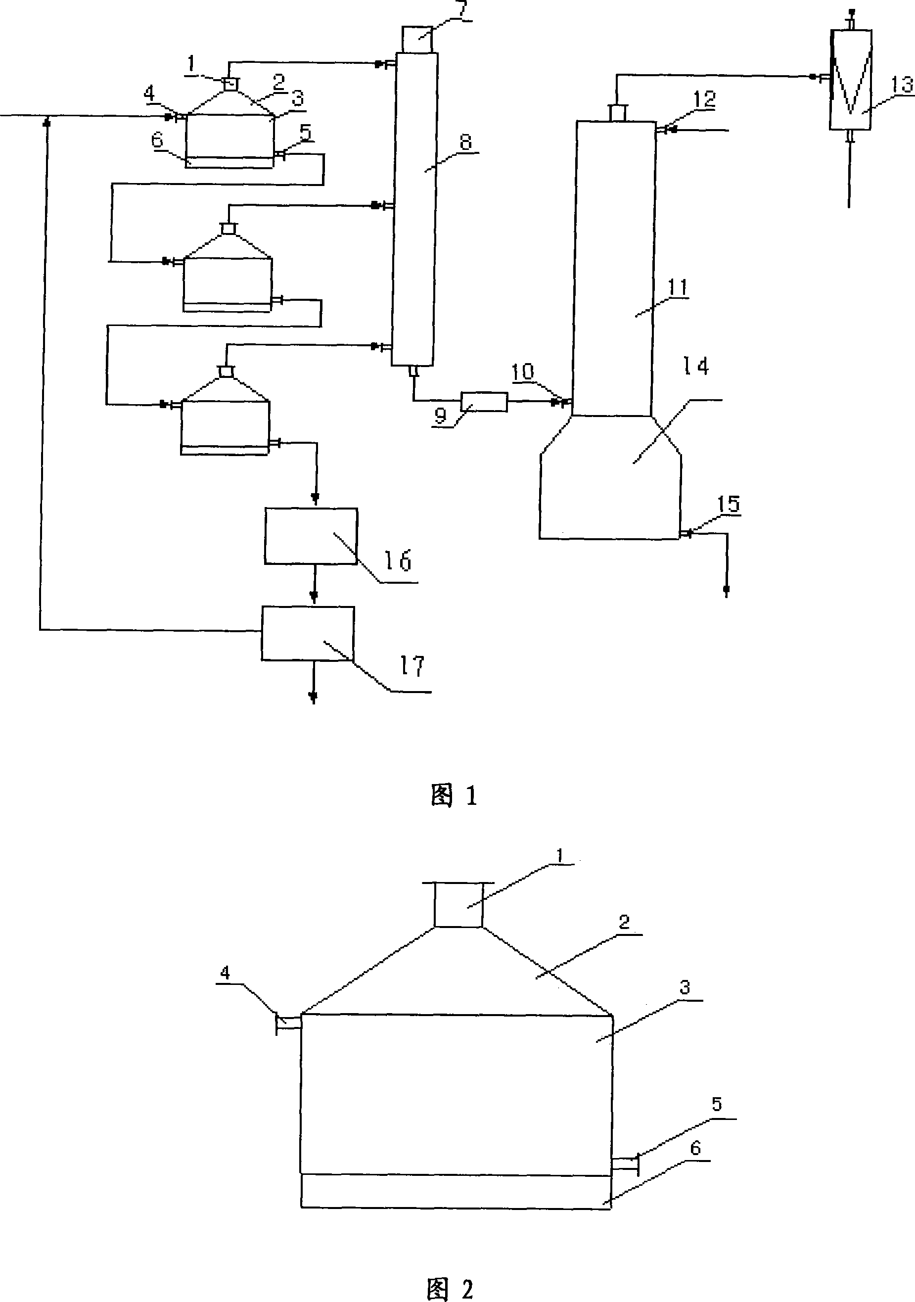 Raw liquid for preparing chlorine dioxide, method and device for preparing chlorine dioxide