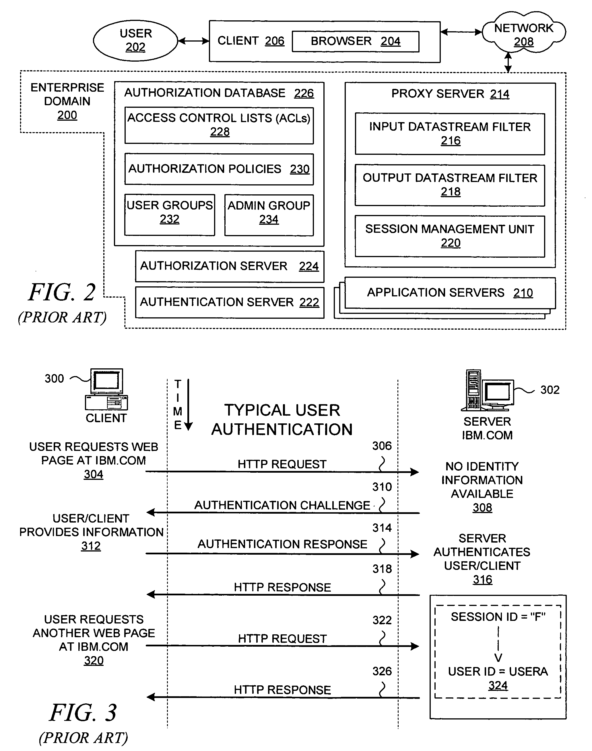 Method and system for extending authentication methods