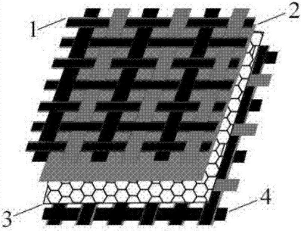 Resistance-type pressure distribution fabric sensor