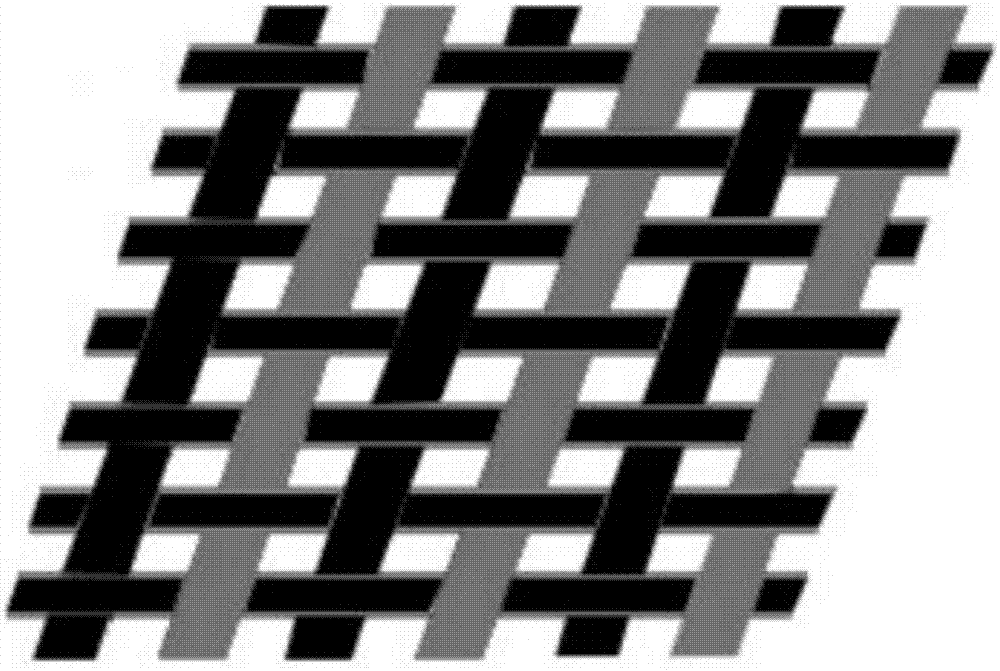 Resistance-type pressure distribution fabric sensor