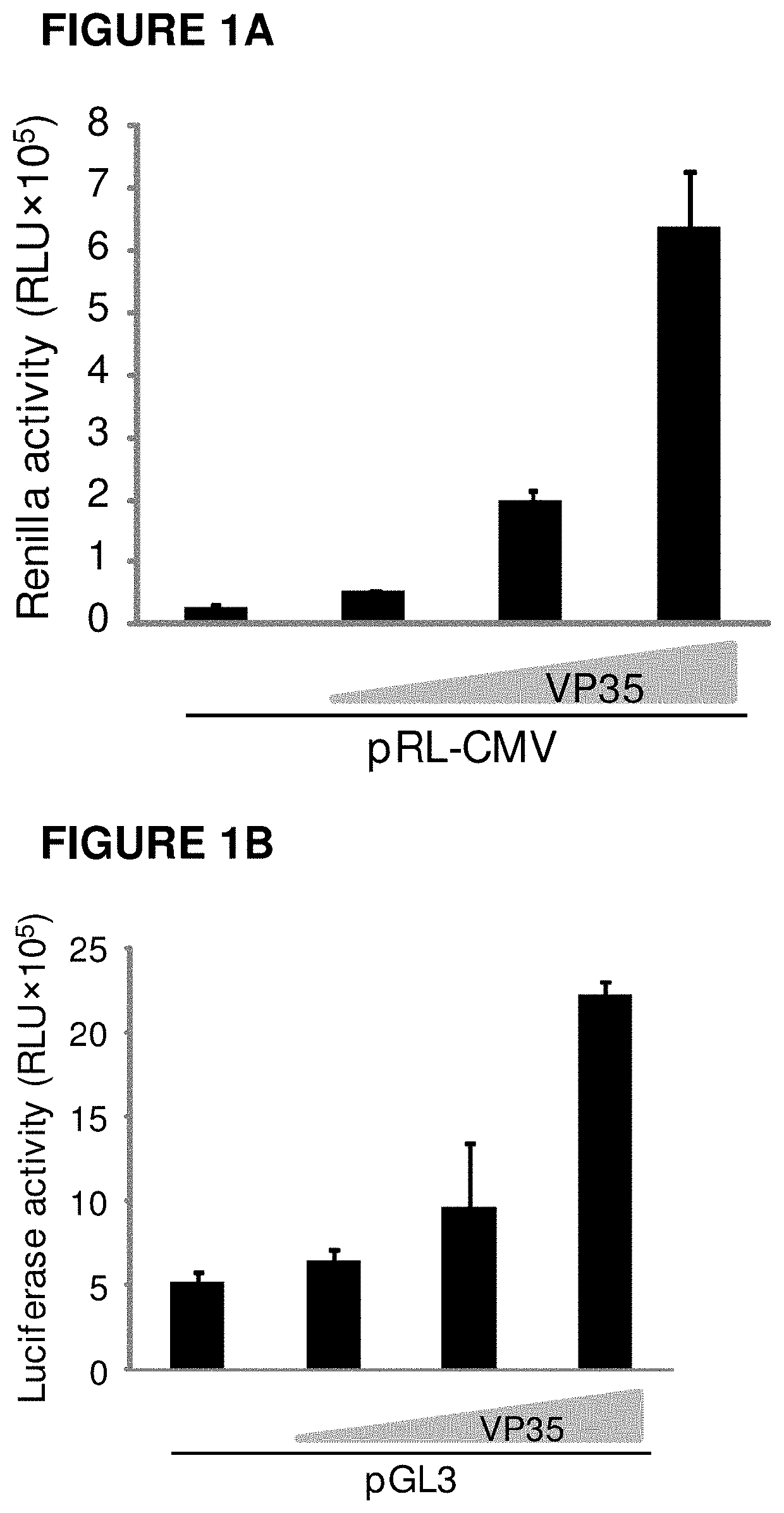 Method for Restoring Immune Tolerance In Vivo