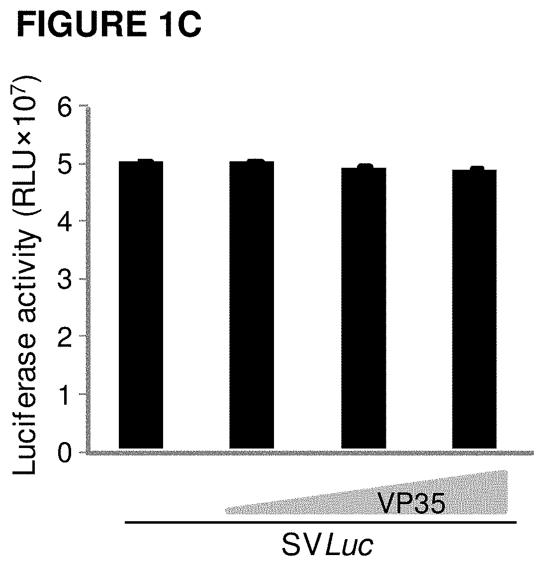 Method for Restoring Immune Tolerance In Vivo