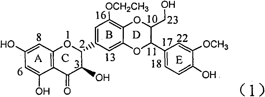 Application of ring B ethyoxyl silybin in preparing medicaments for treating viral hepatitis B