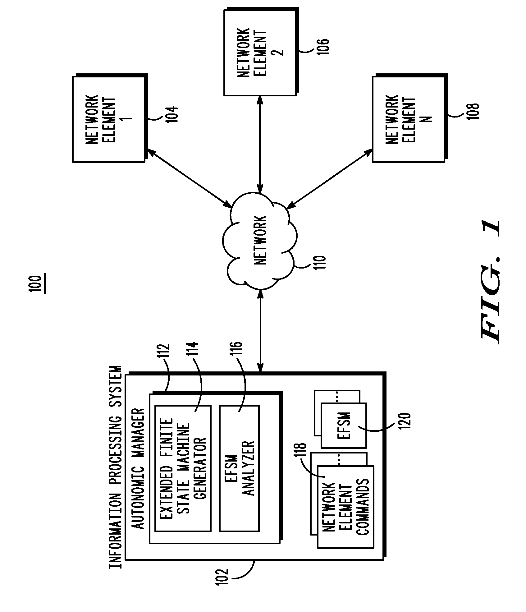 Autonomous operation of networking devices