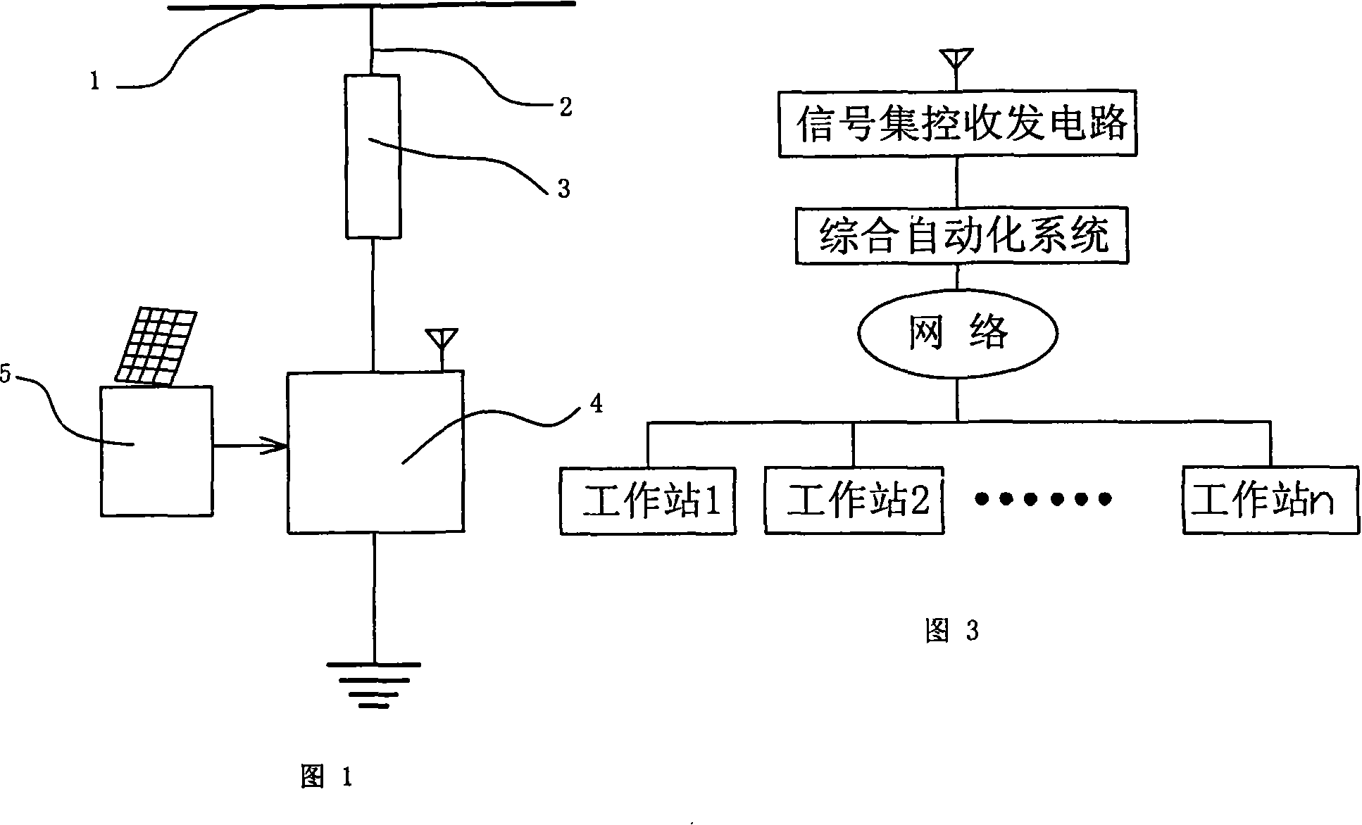 System for remotely monitoring leakage current of lightning arrester on line