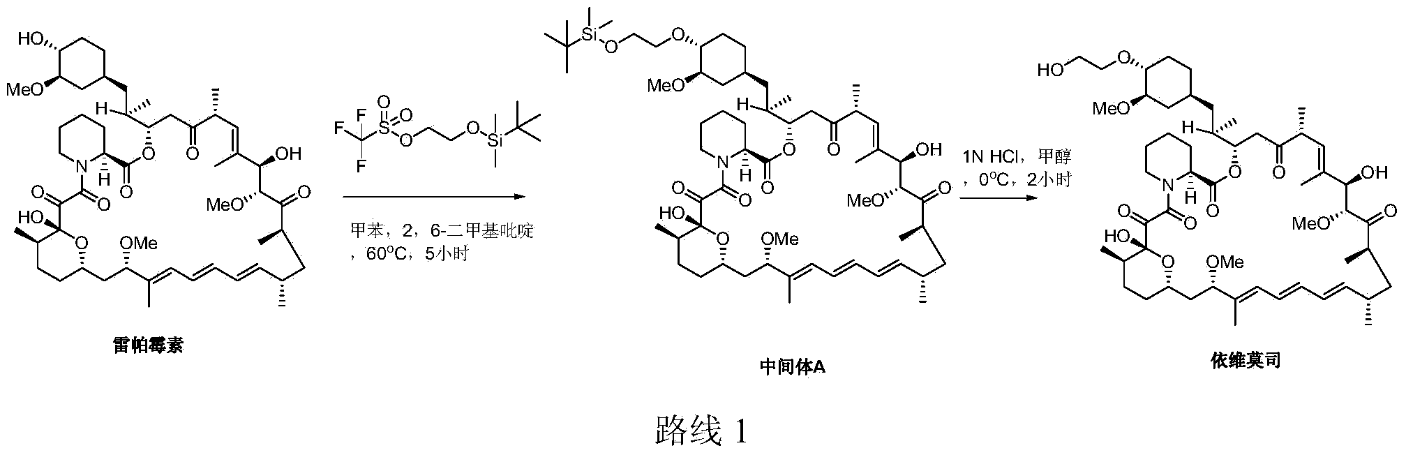 Preparation technology for everolimus