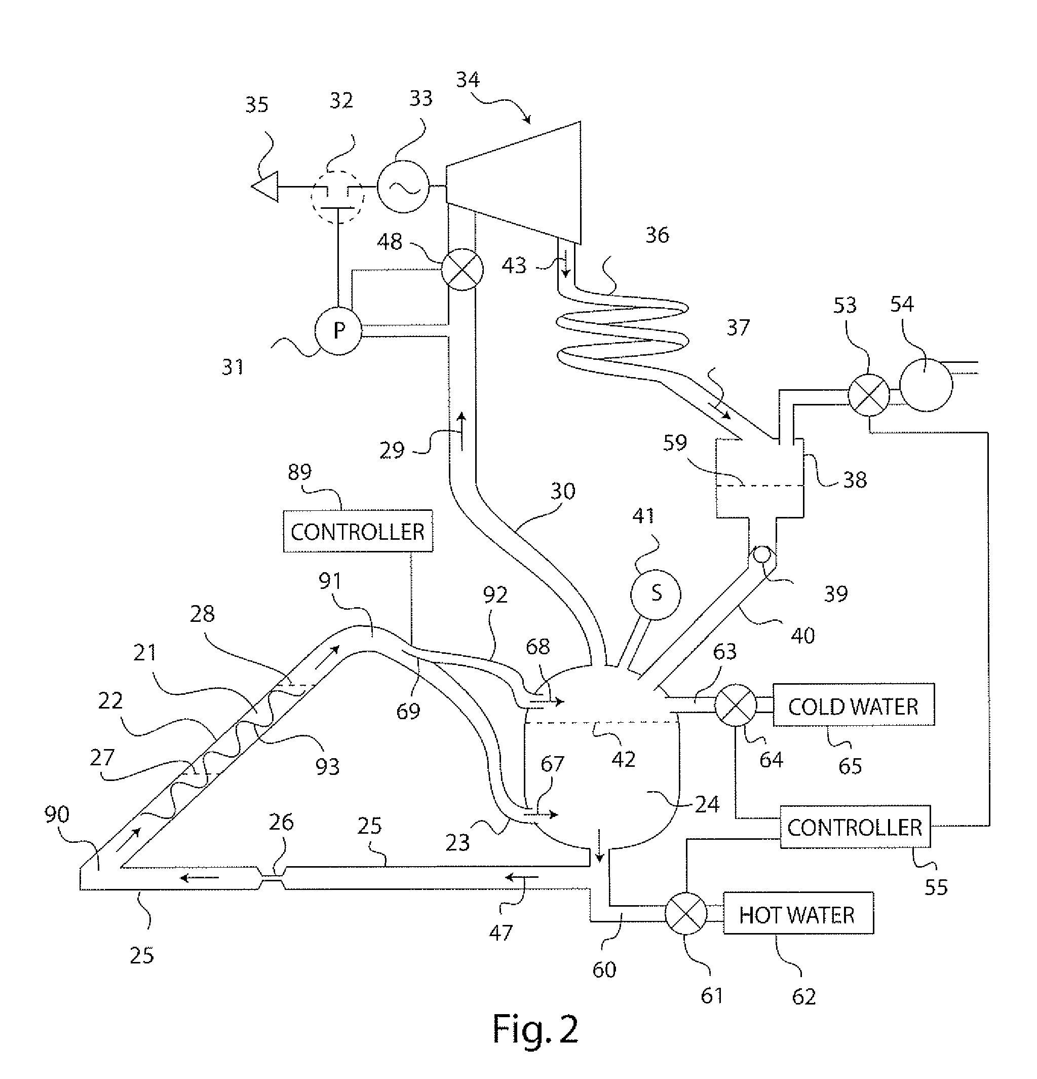 Solar Thermal Power System