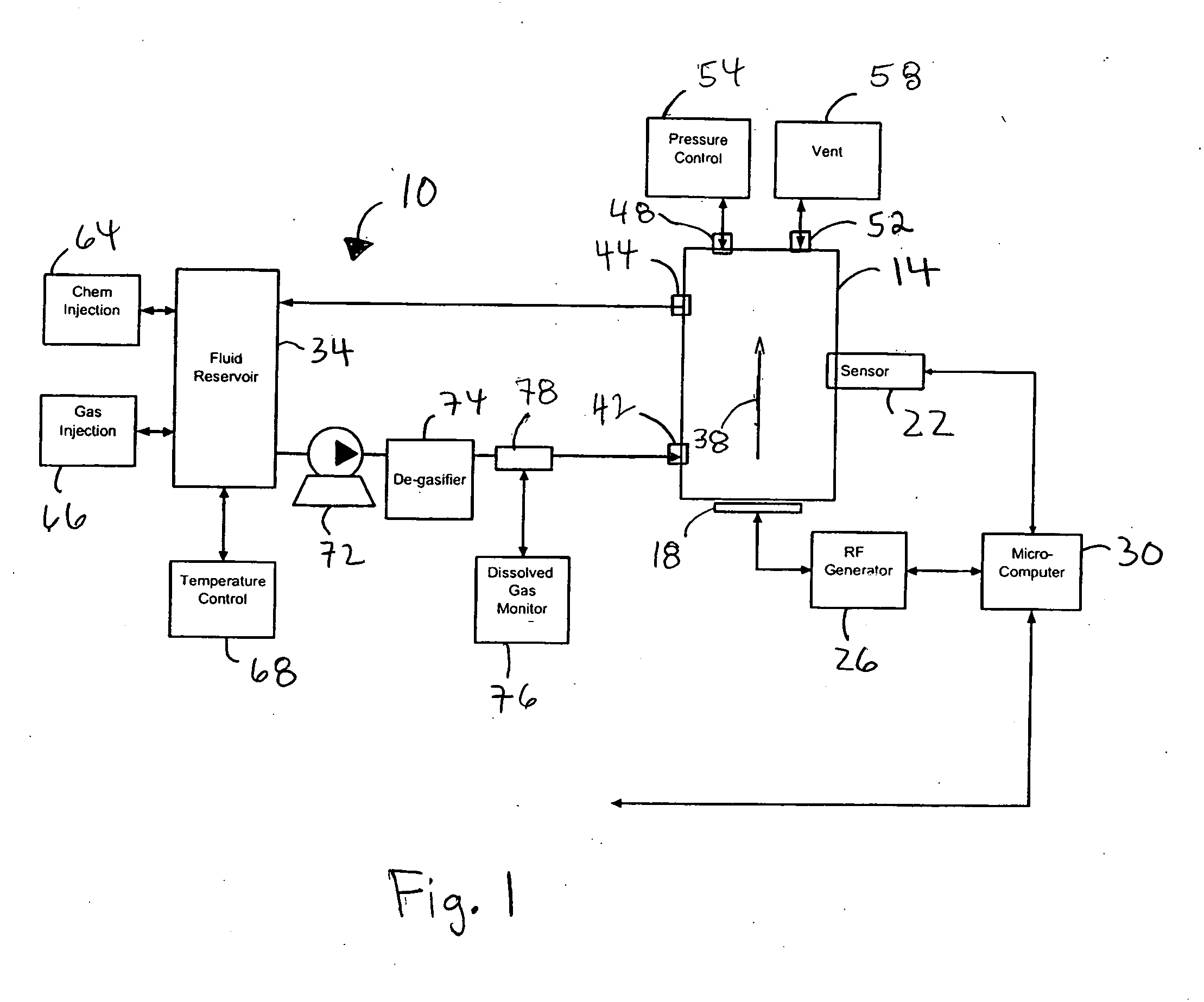 Method and apparatus for cavitation threshold characterization and control