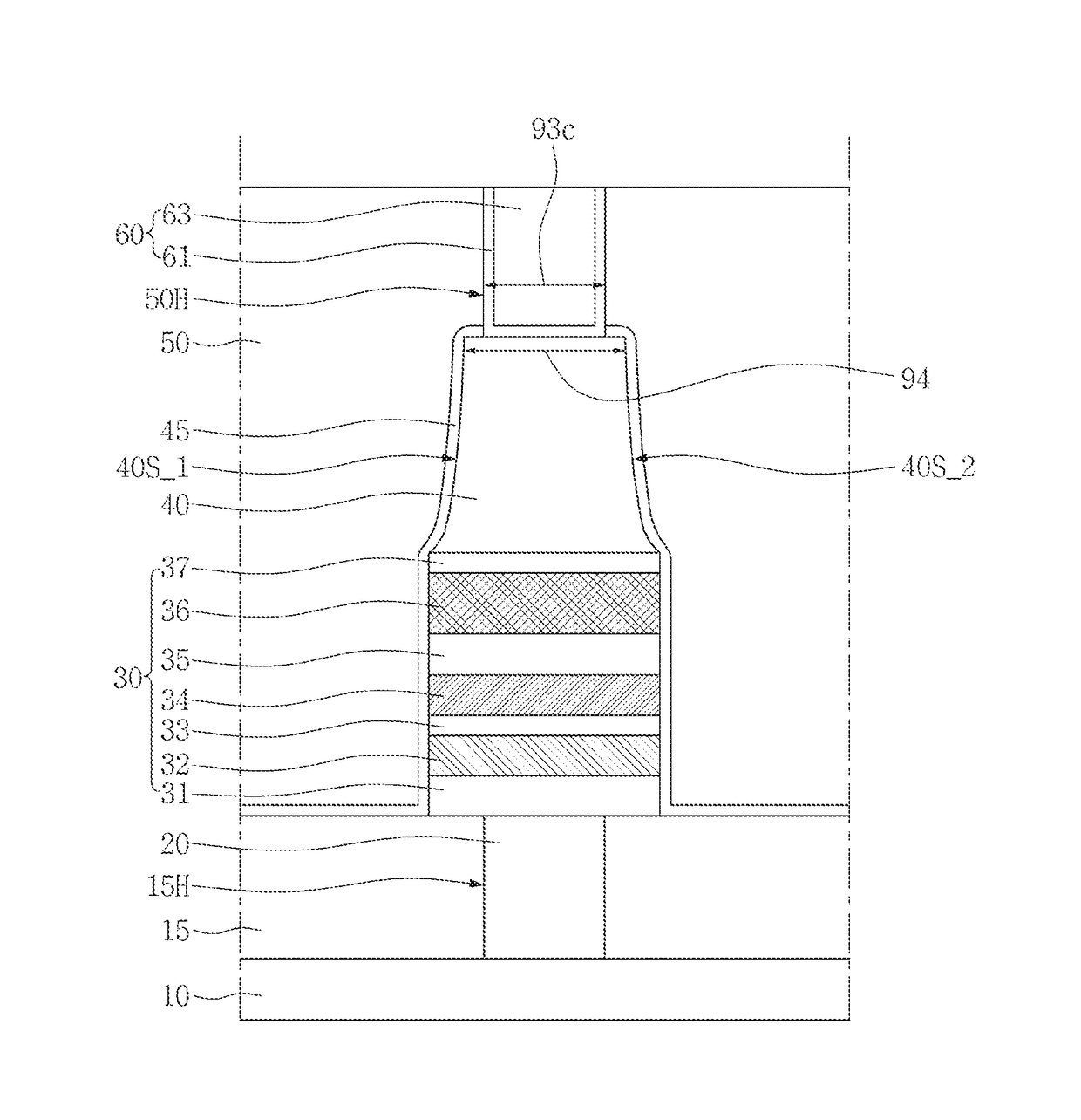 Magneto-resistance random access memory device and method of manufacturing the same