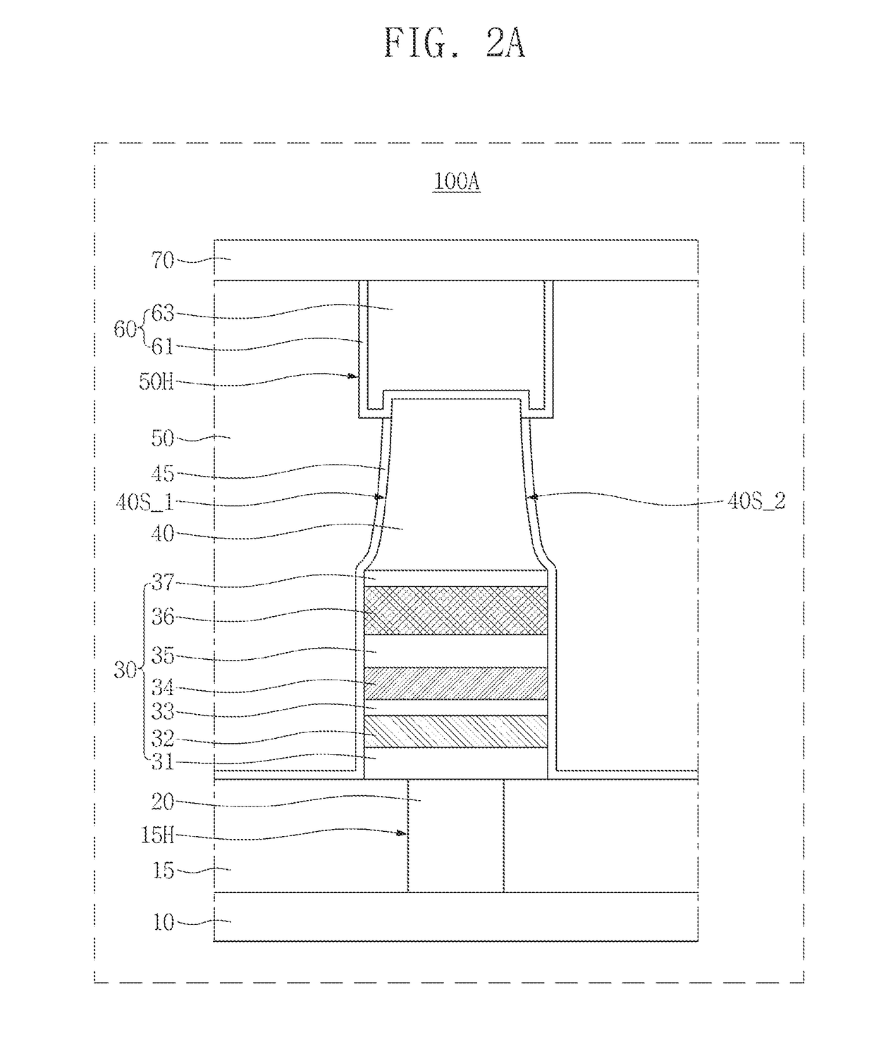 Magneto-resistance random access memory device and method of manufacturing the same