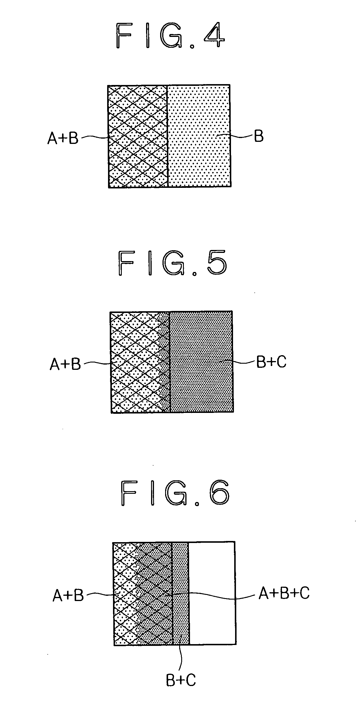 Method of impregnation with agent