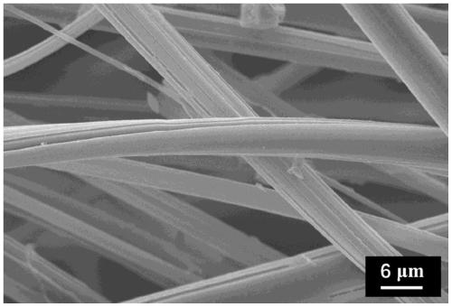 Micro-nanofiber material with linear groove characteristics and orderly forming method thereof