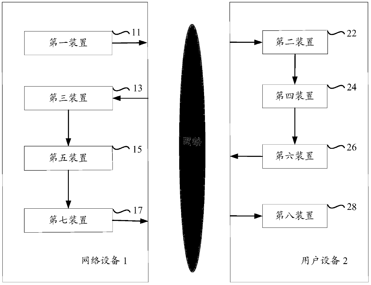 A method, device and system for providing task execution information