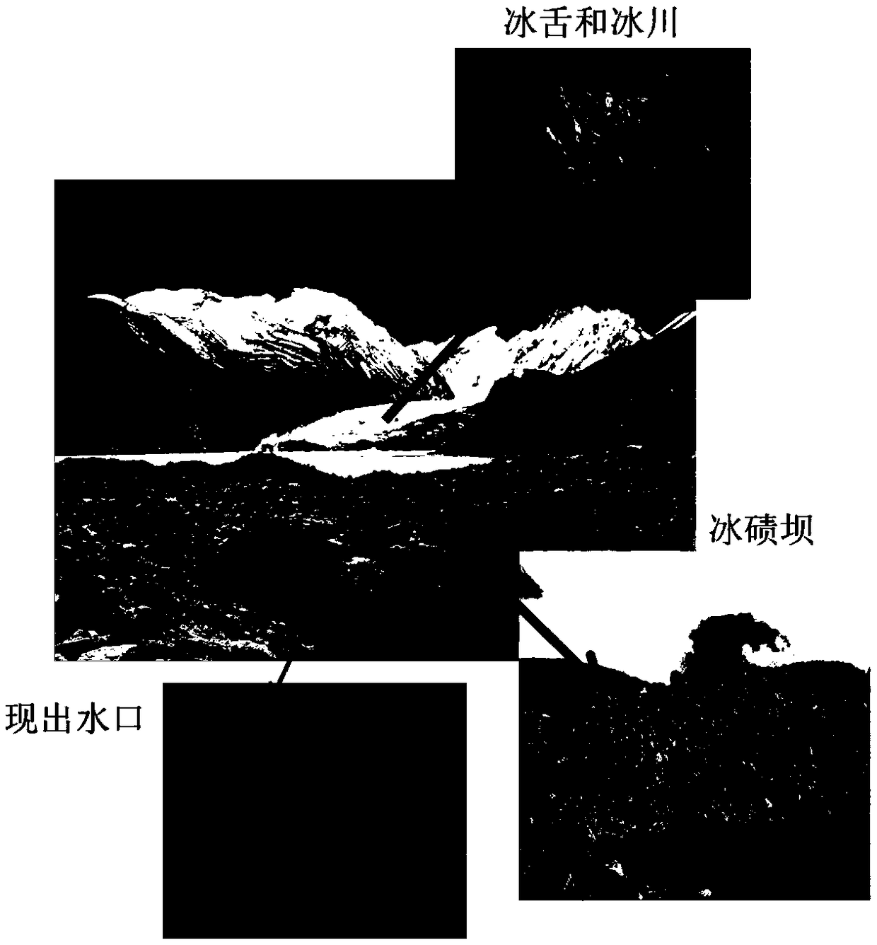 Glacial lake disaster monitoring and early warning method based on multi-source information data