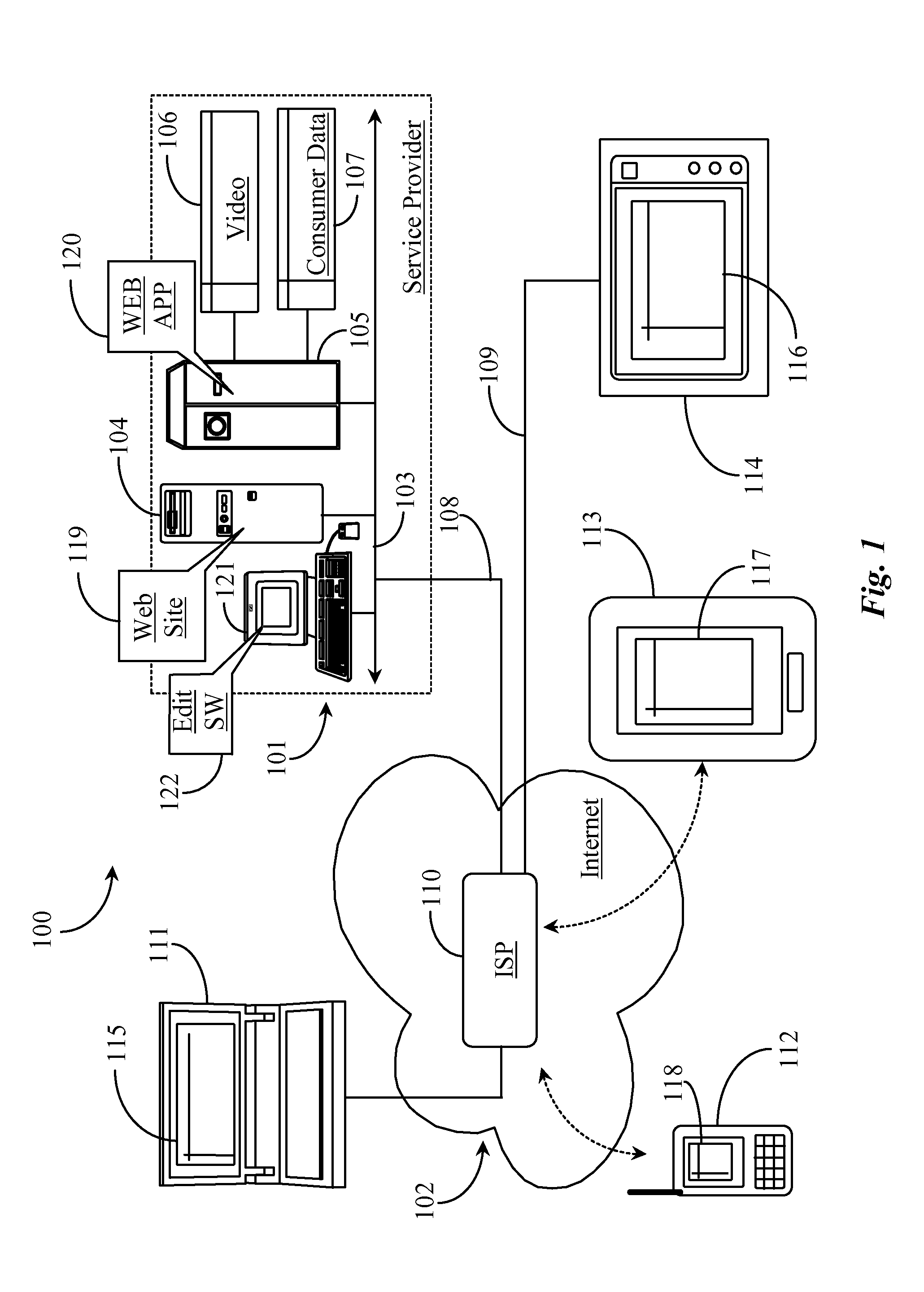 System For Selling Products Based On Product Collections Represented In Video