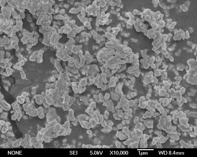 Layered ternary cathode material of lithium ion battery and microwave preparation method of layered ternary cathode material