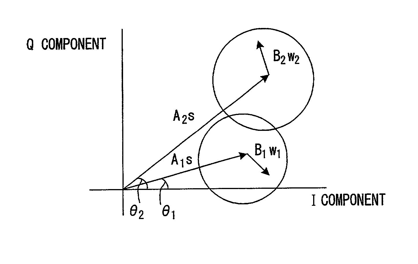 Mobile communications receiving apparatus and method