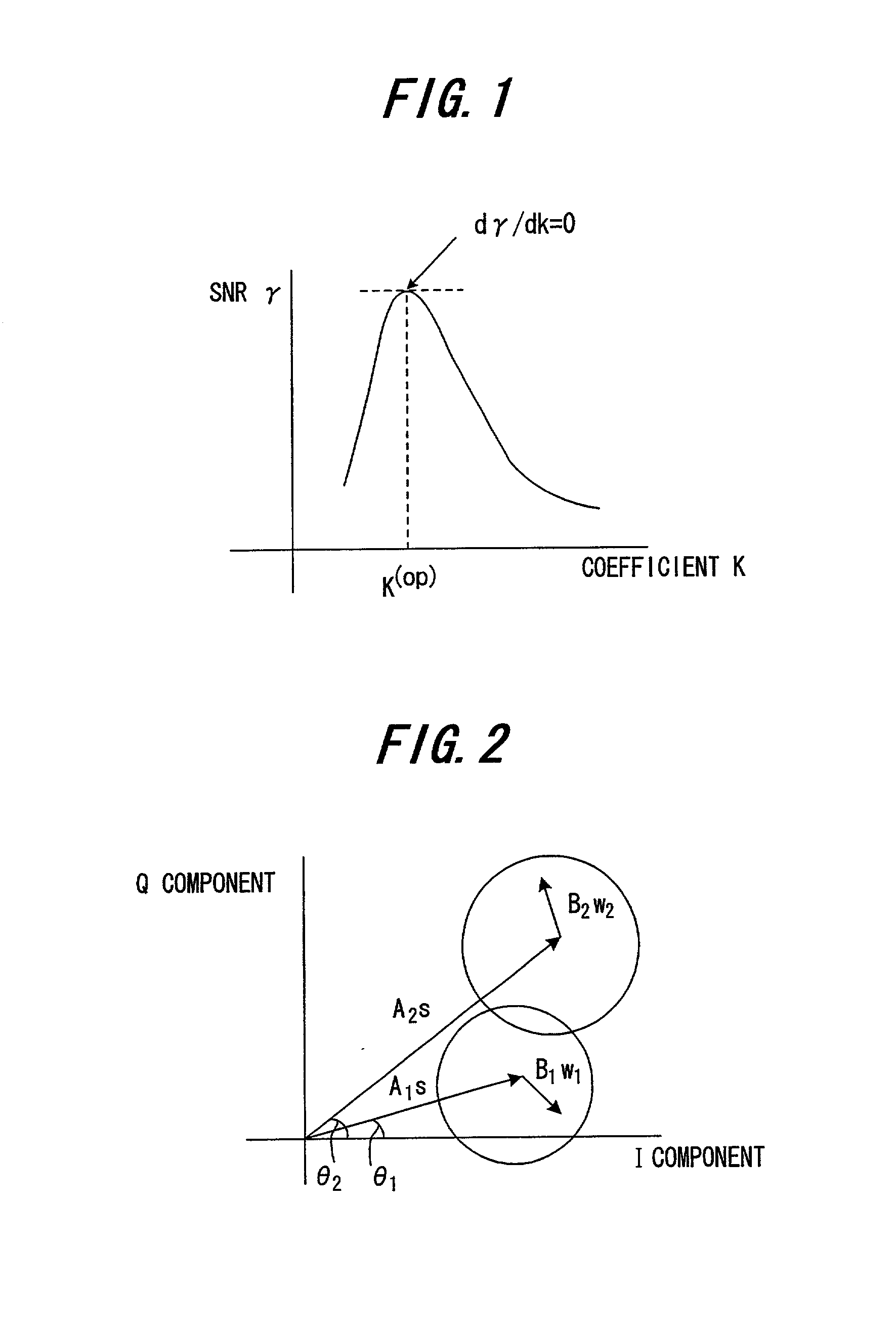 Mobile communications receiving apparatus and method