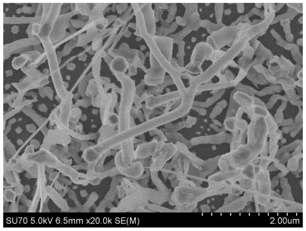 A kind of preparation method of ge‑sb‑se chalcogenide nanowire