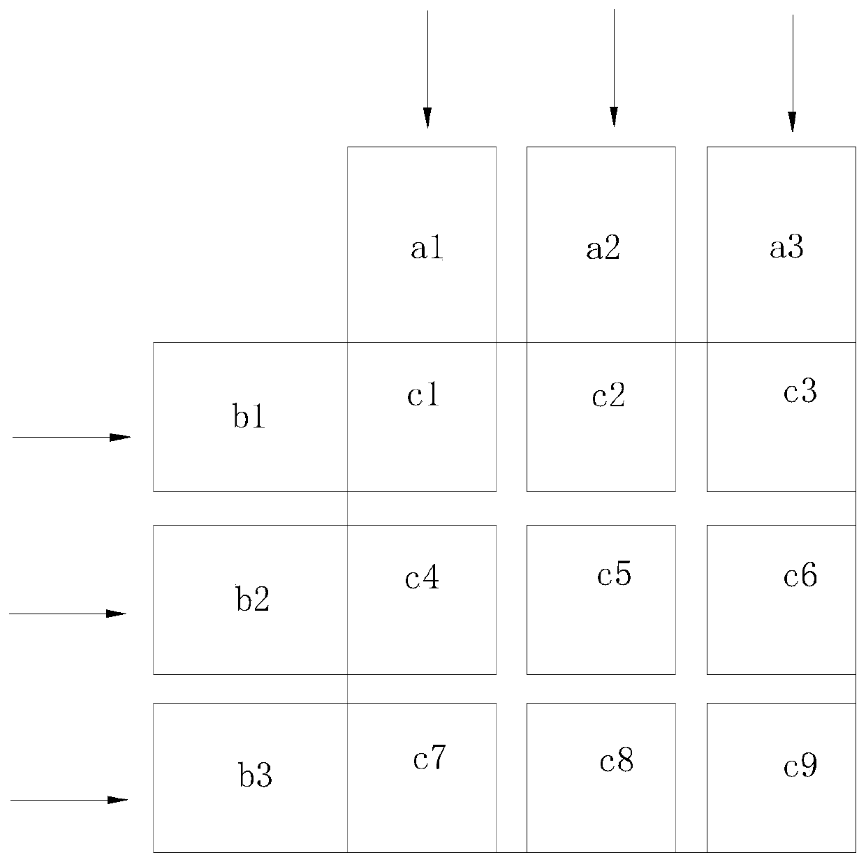 Aperture structure, camera and electronic device