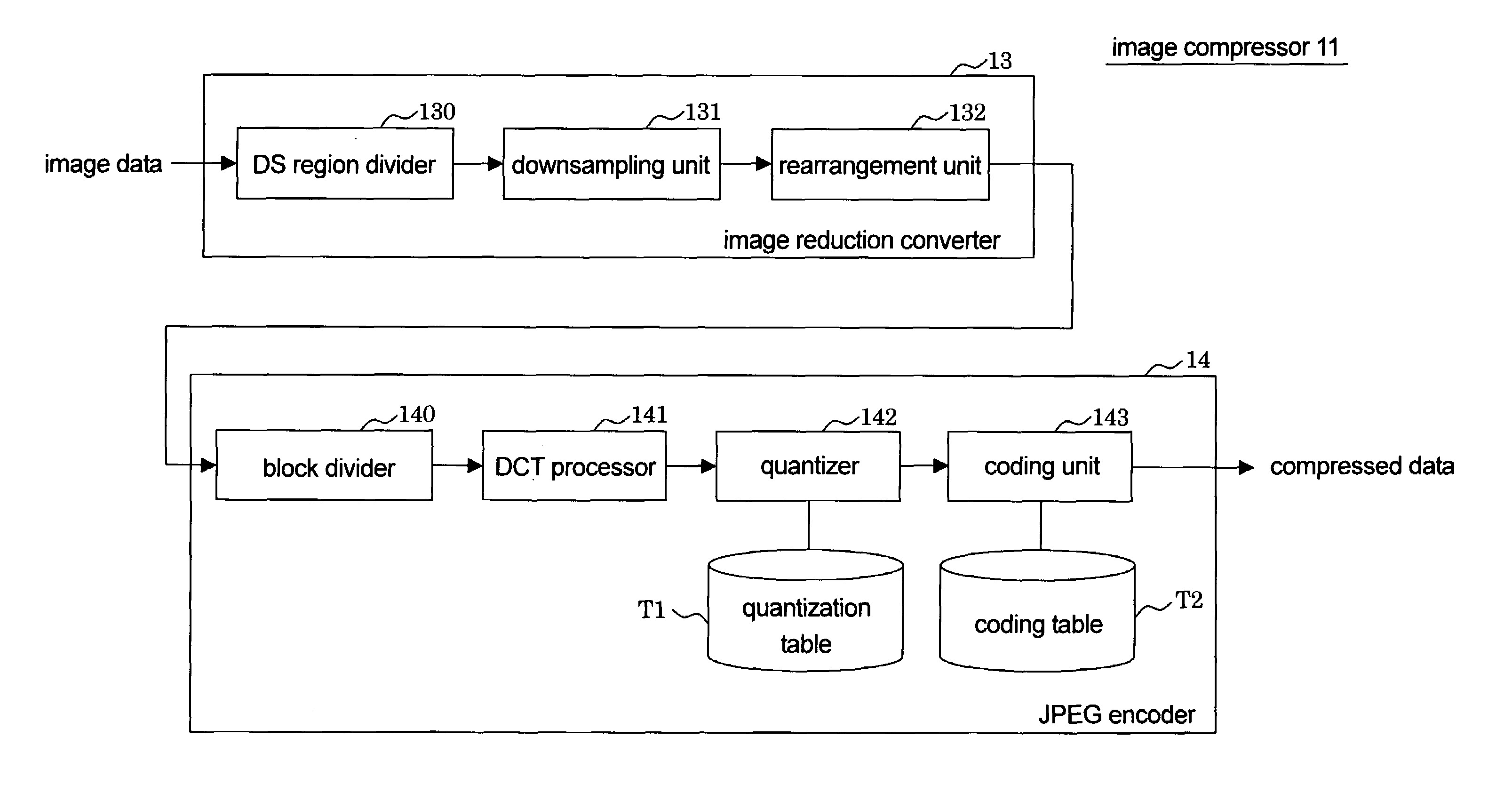 Image compression apparatus