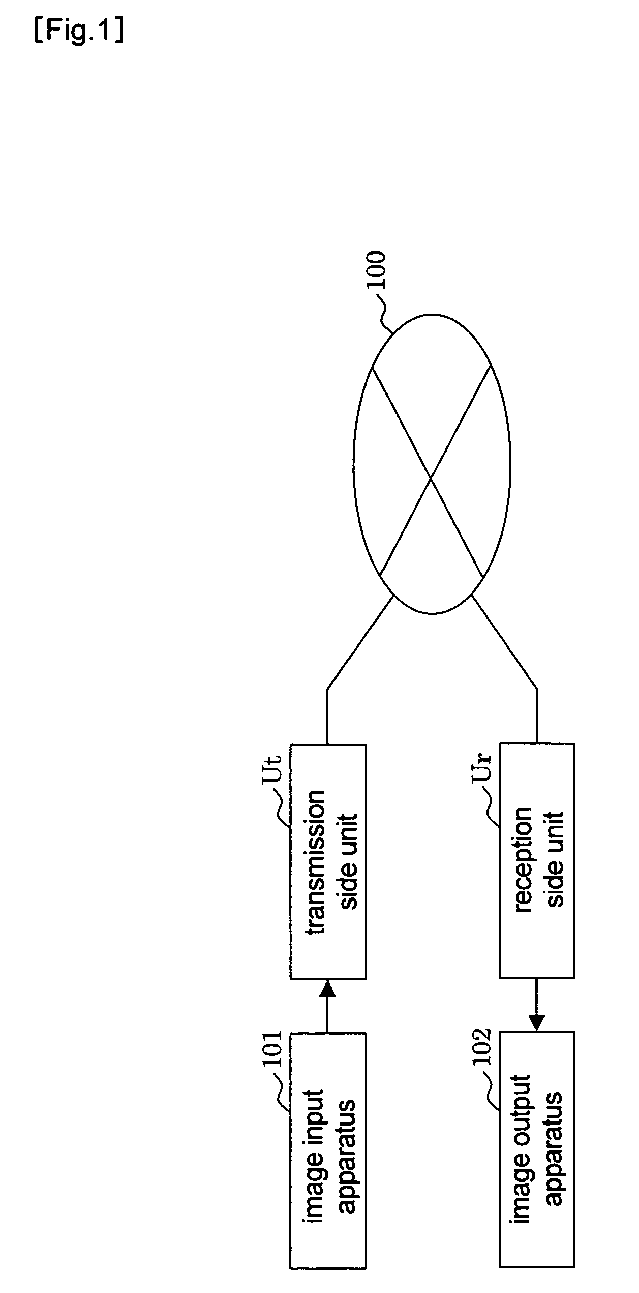 Image compression apparatus