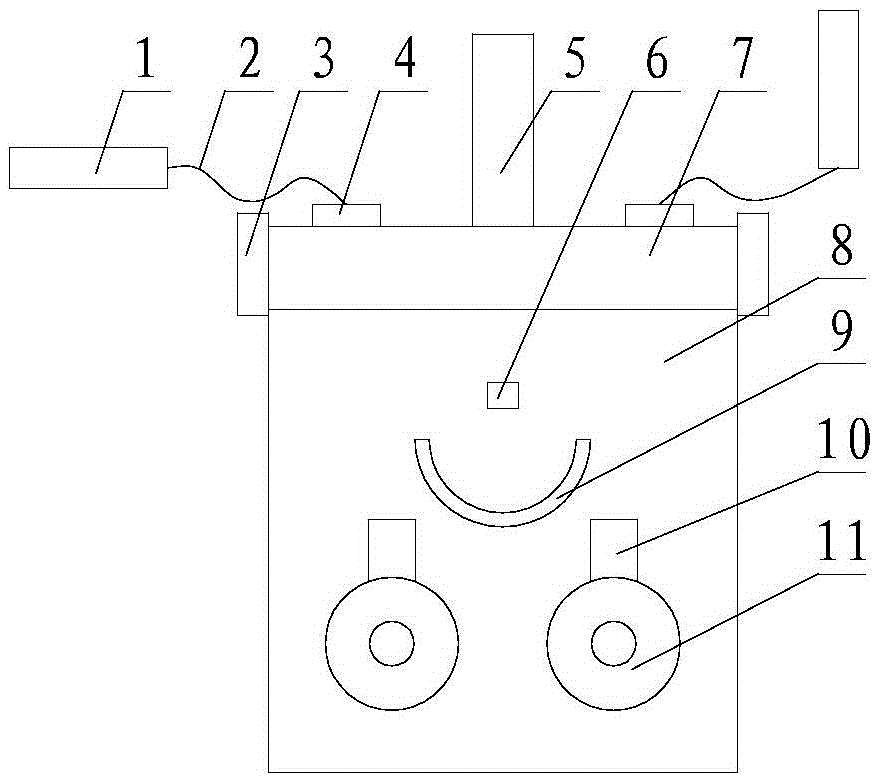 An automatic detection device for wrapping tape