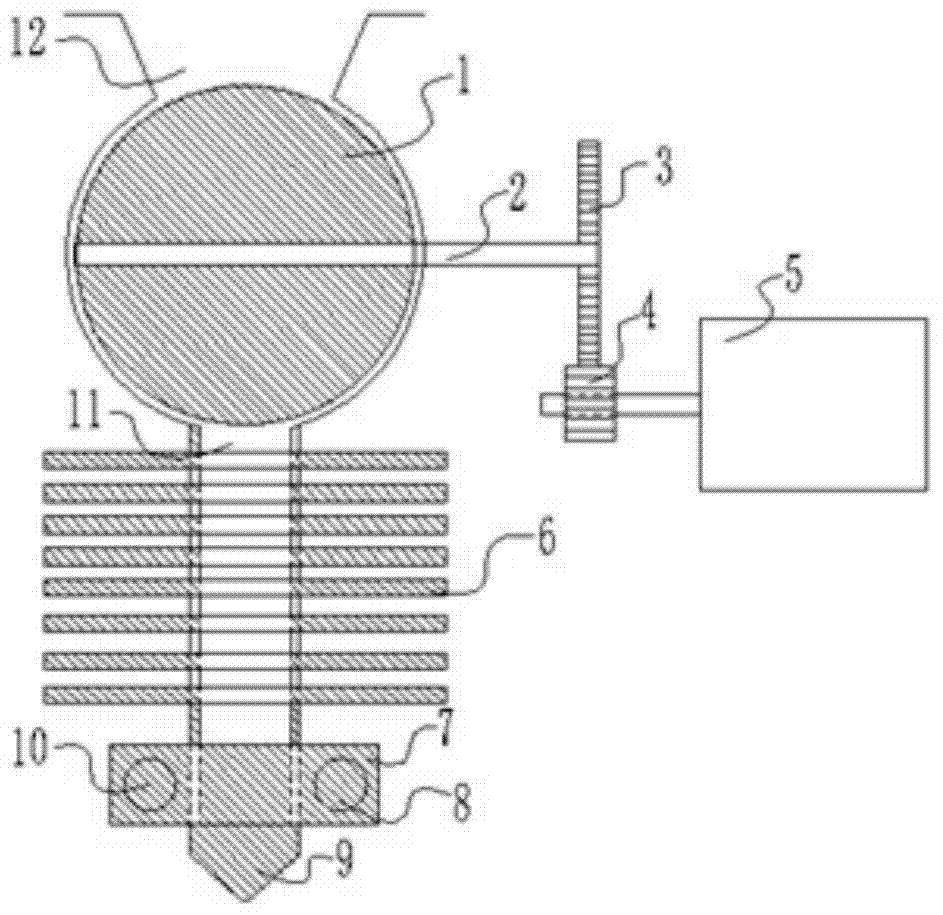 A fiber manufacturing device for weaving