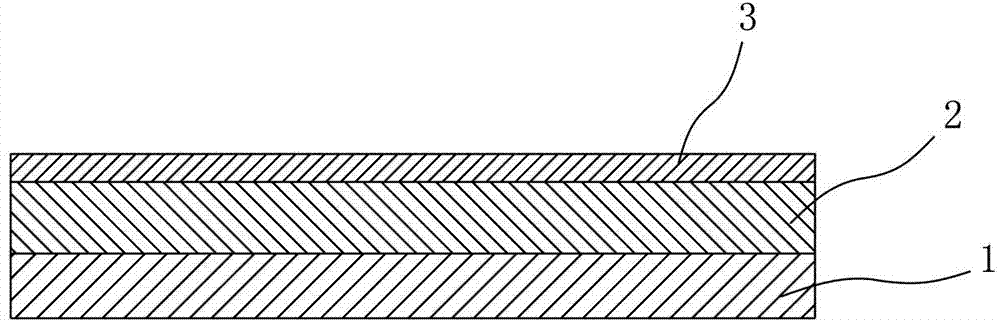 Thermal composite light polyurethane film and preparation method thereof