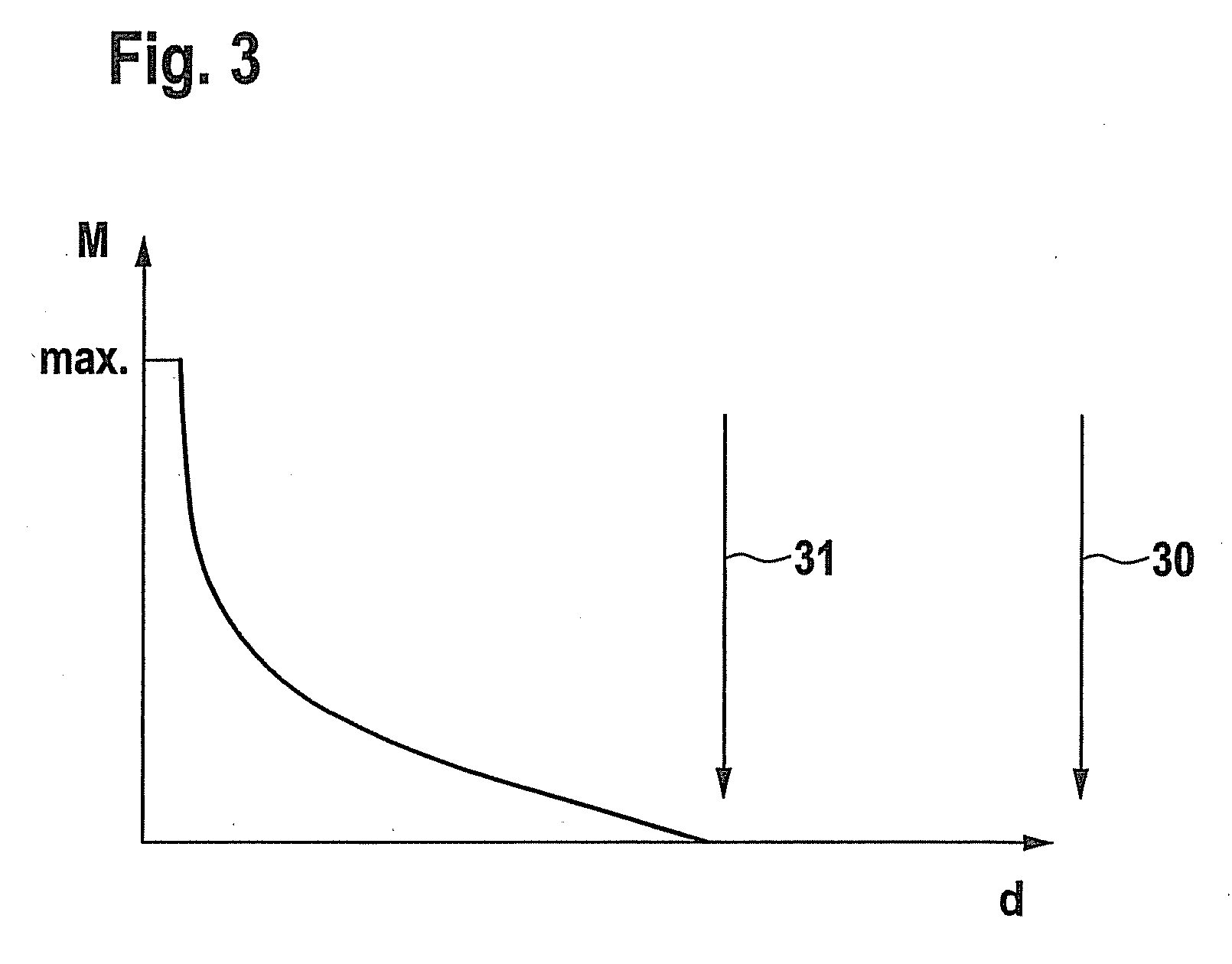 Method for setting an actuator that influences the driving dynamics of a vehicle