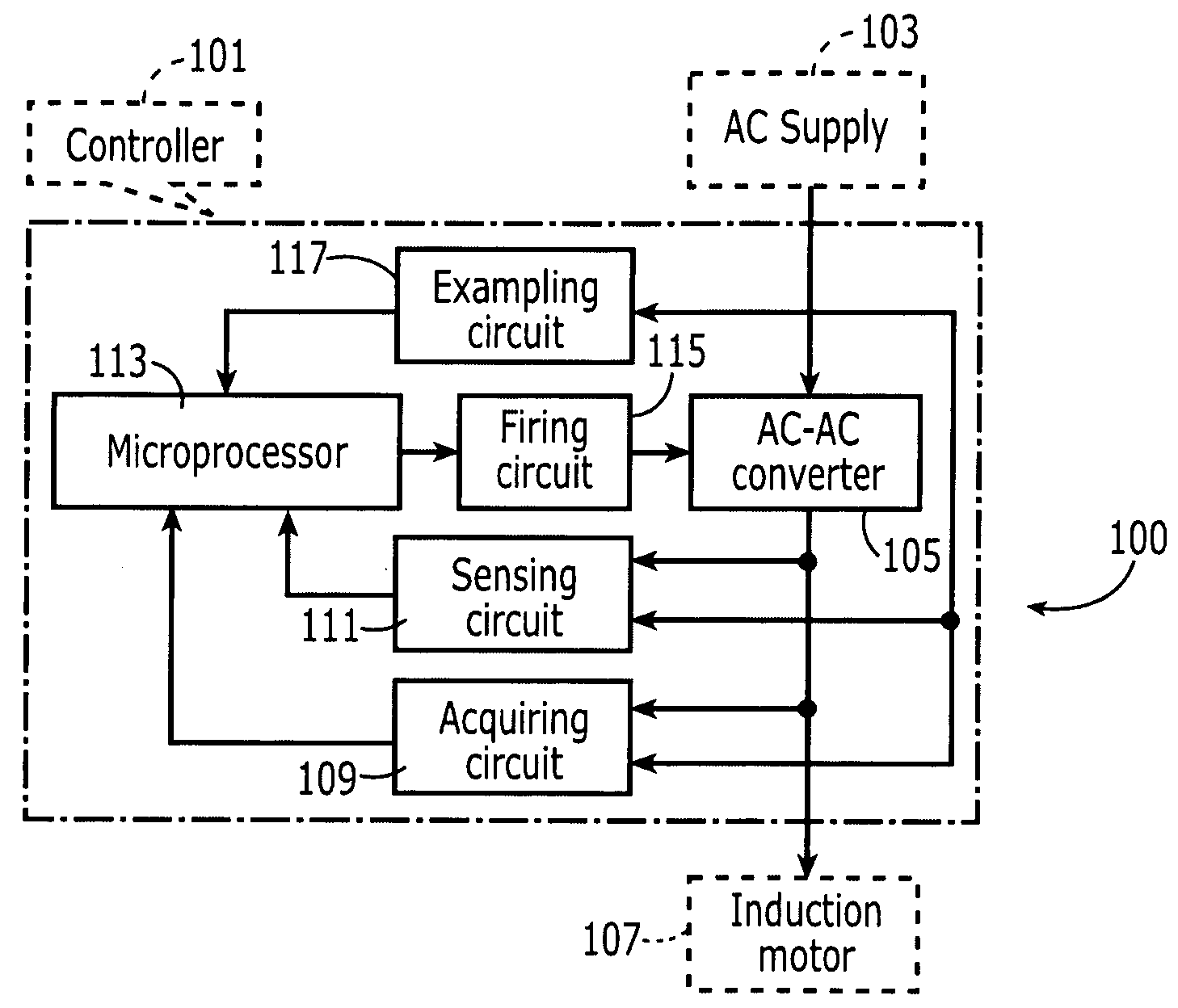 Energy-saving controller for three-phase induction motors