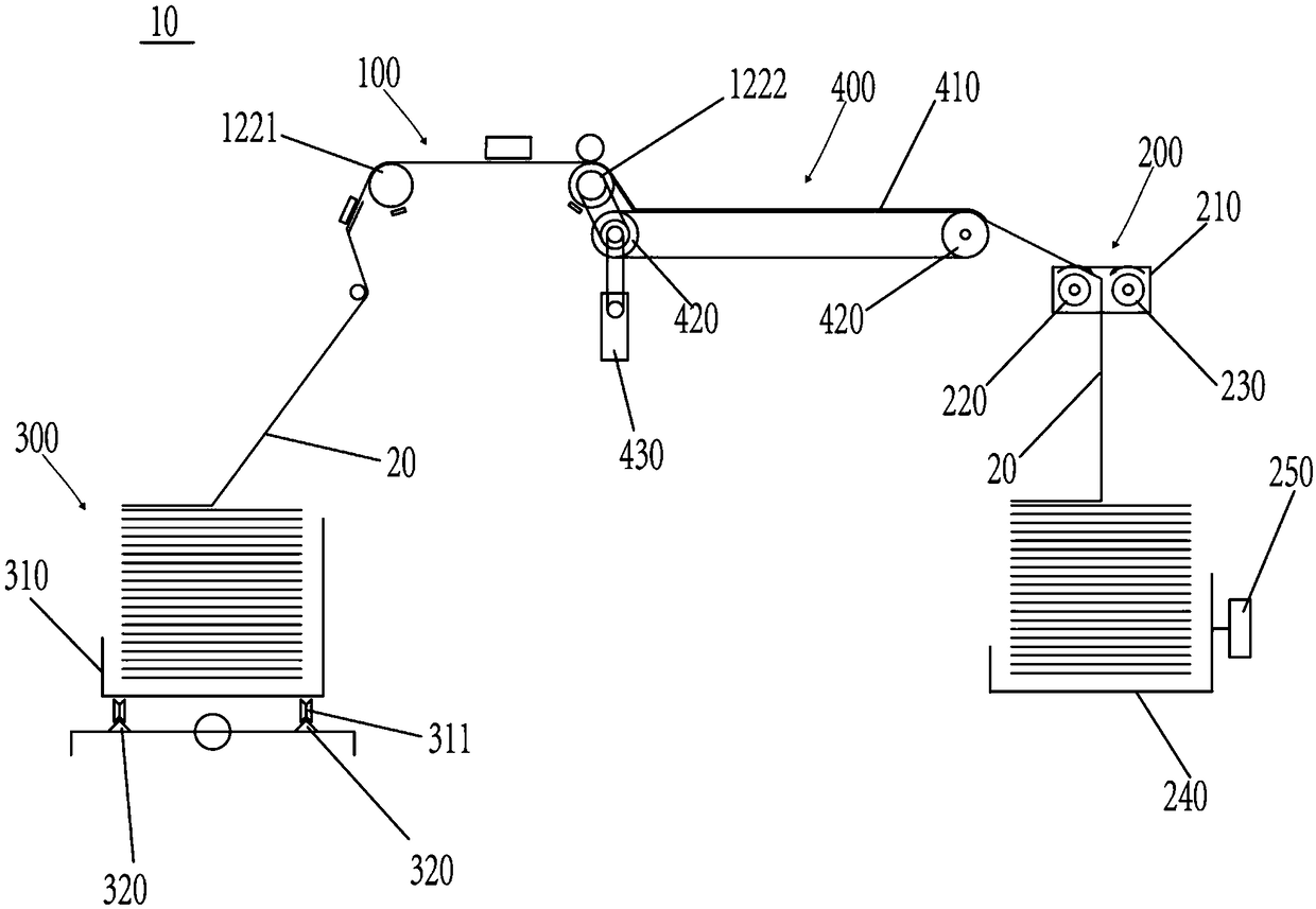 Thread shearing mechanism and method