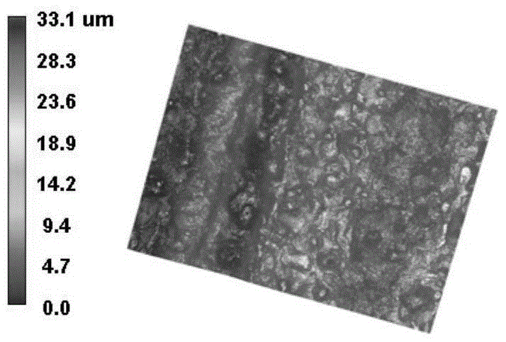 A method and device for electrolytic-magnetic grinding composite smoothing hard materials