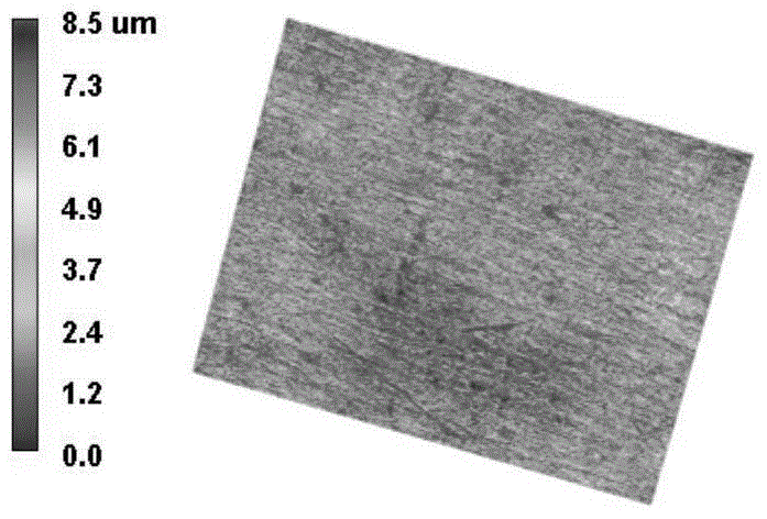 A method and device for electrolytic-magnetic grinding composite smoothing hard materials