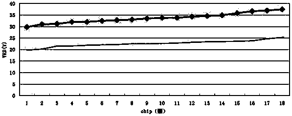 Method for growing quantum well stress release layer of epitaxial structure and epitaxial structure