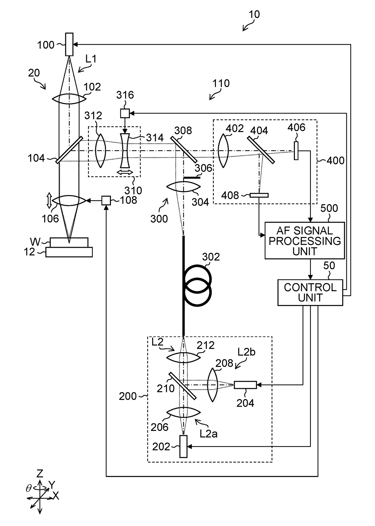 Laser dicing device