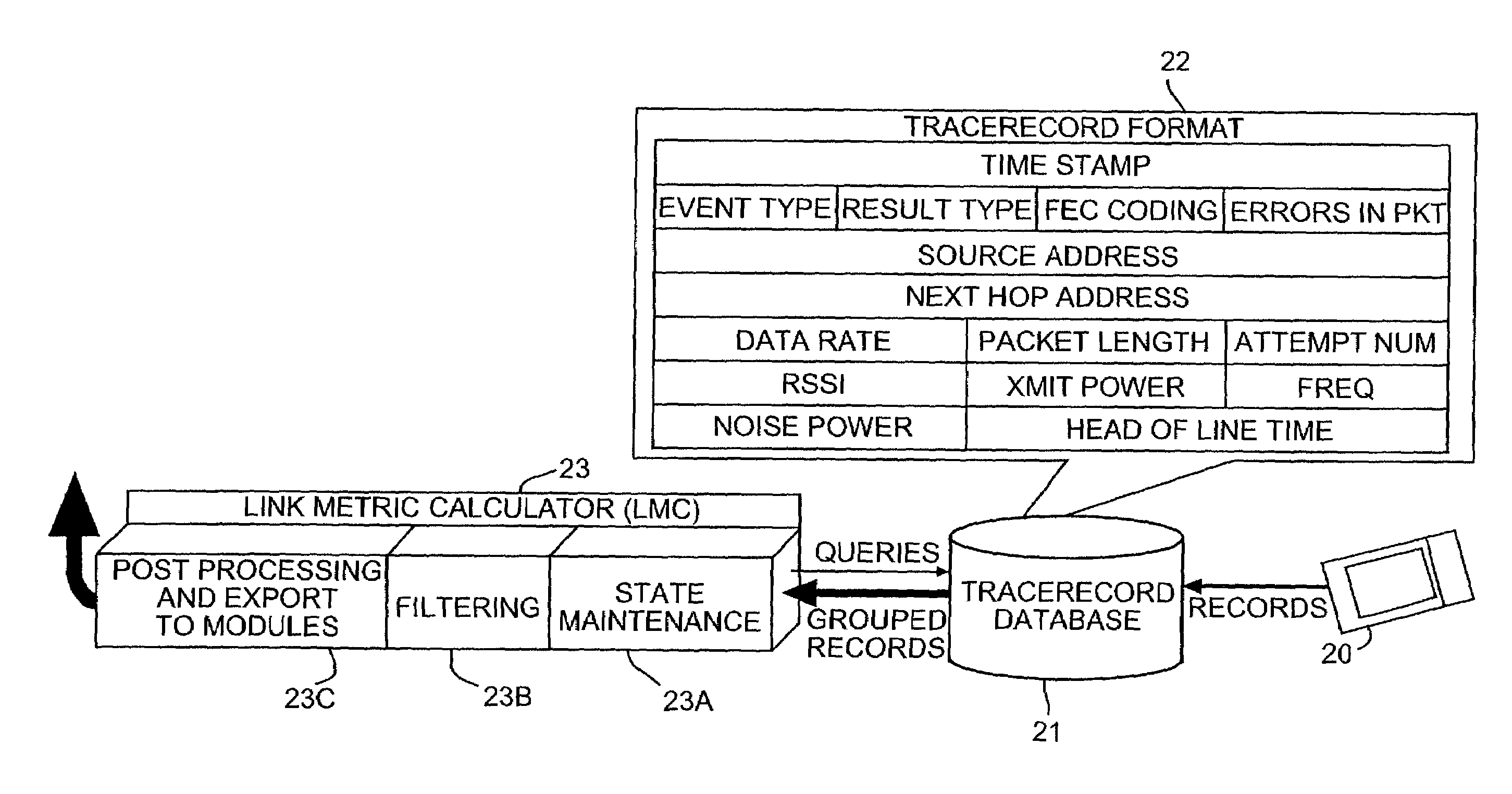 Mechanism for performing energy-based routing in wireless networks