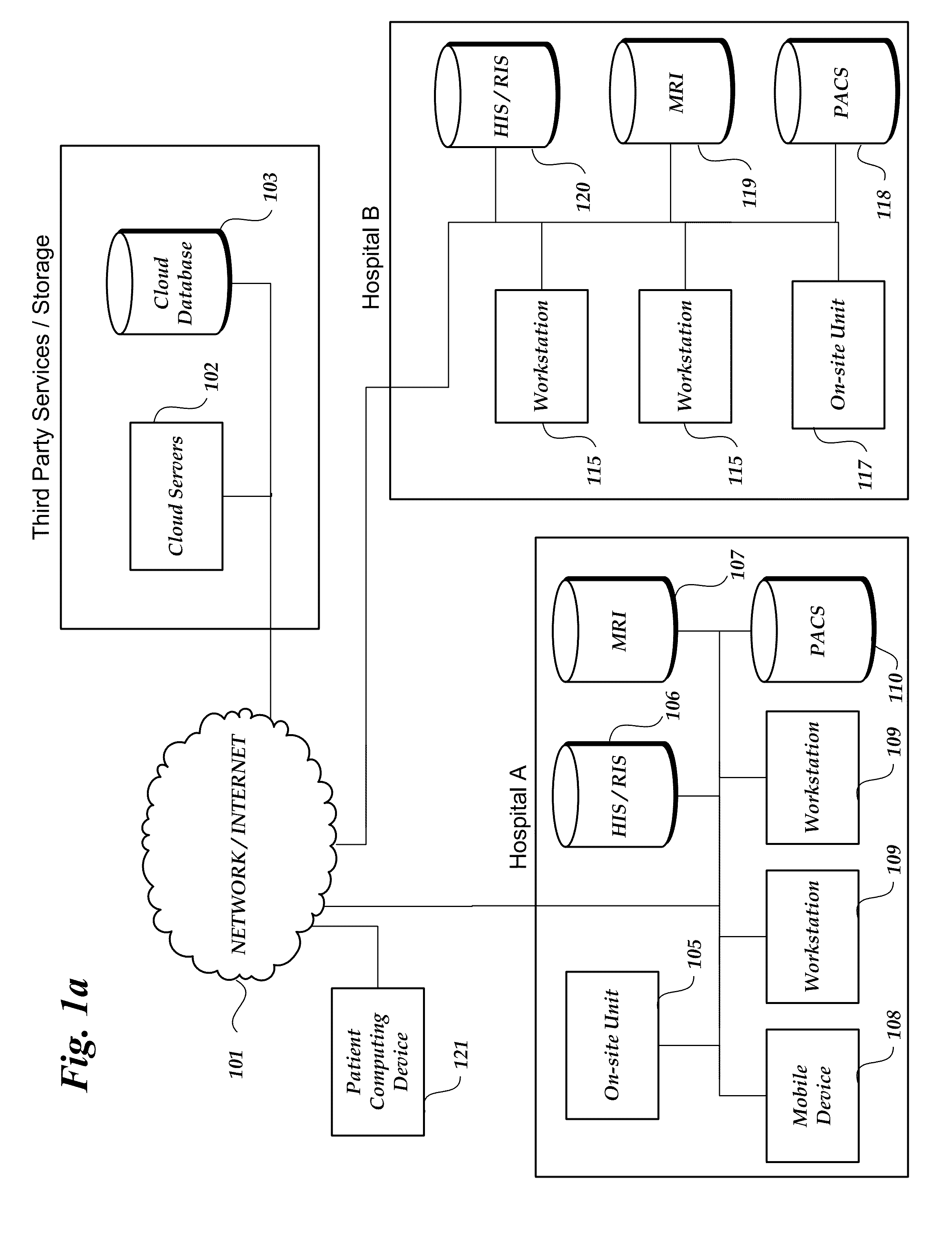 Cloud based viewing, transfer and storage of medical data