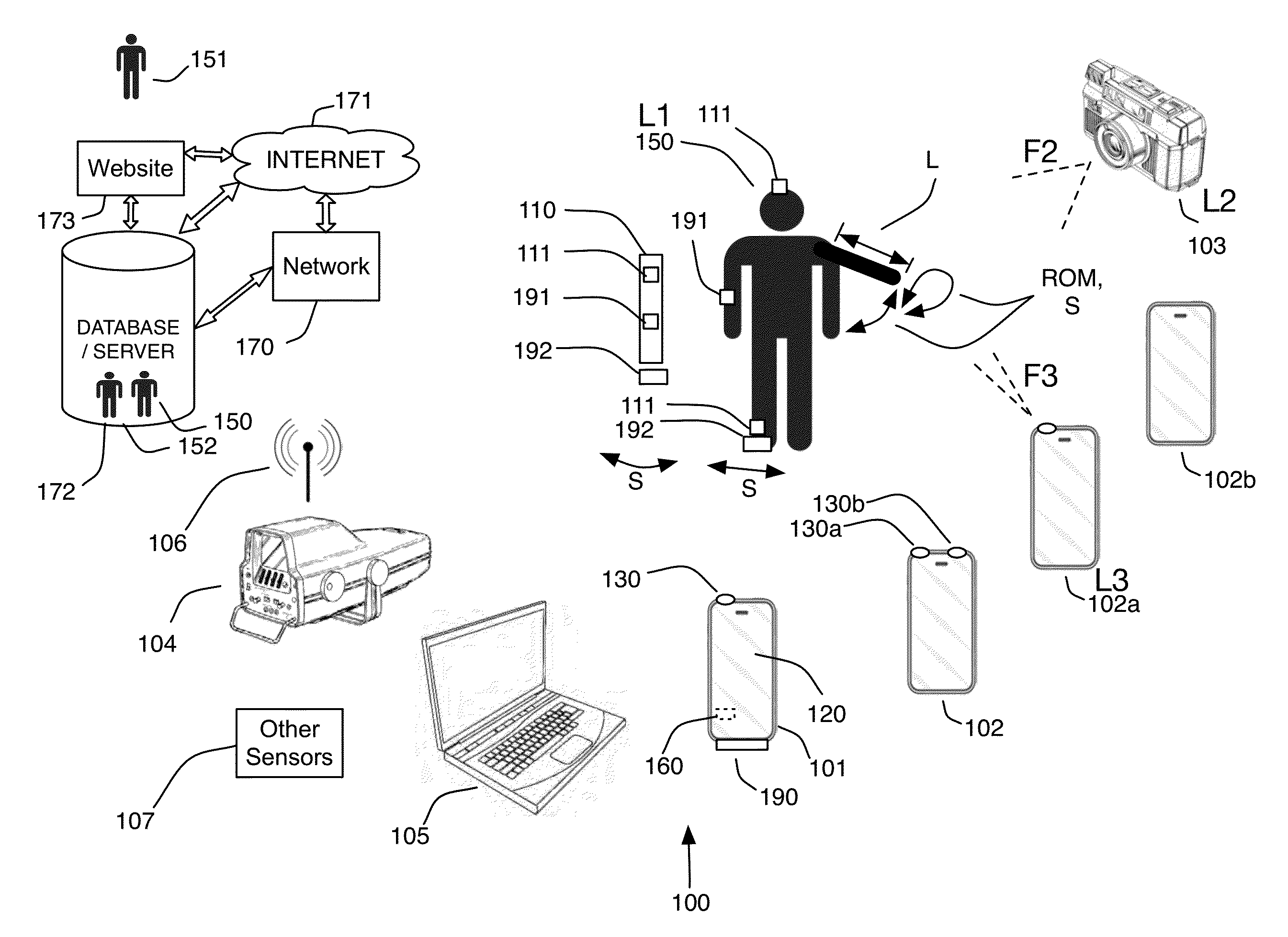 Event analysis system