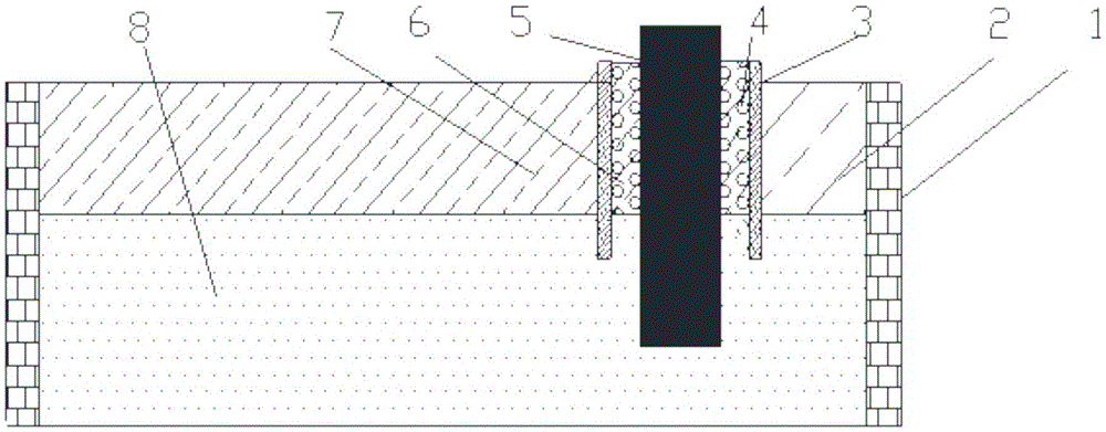 A protective pouring method for mold feeding steel belt