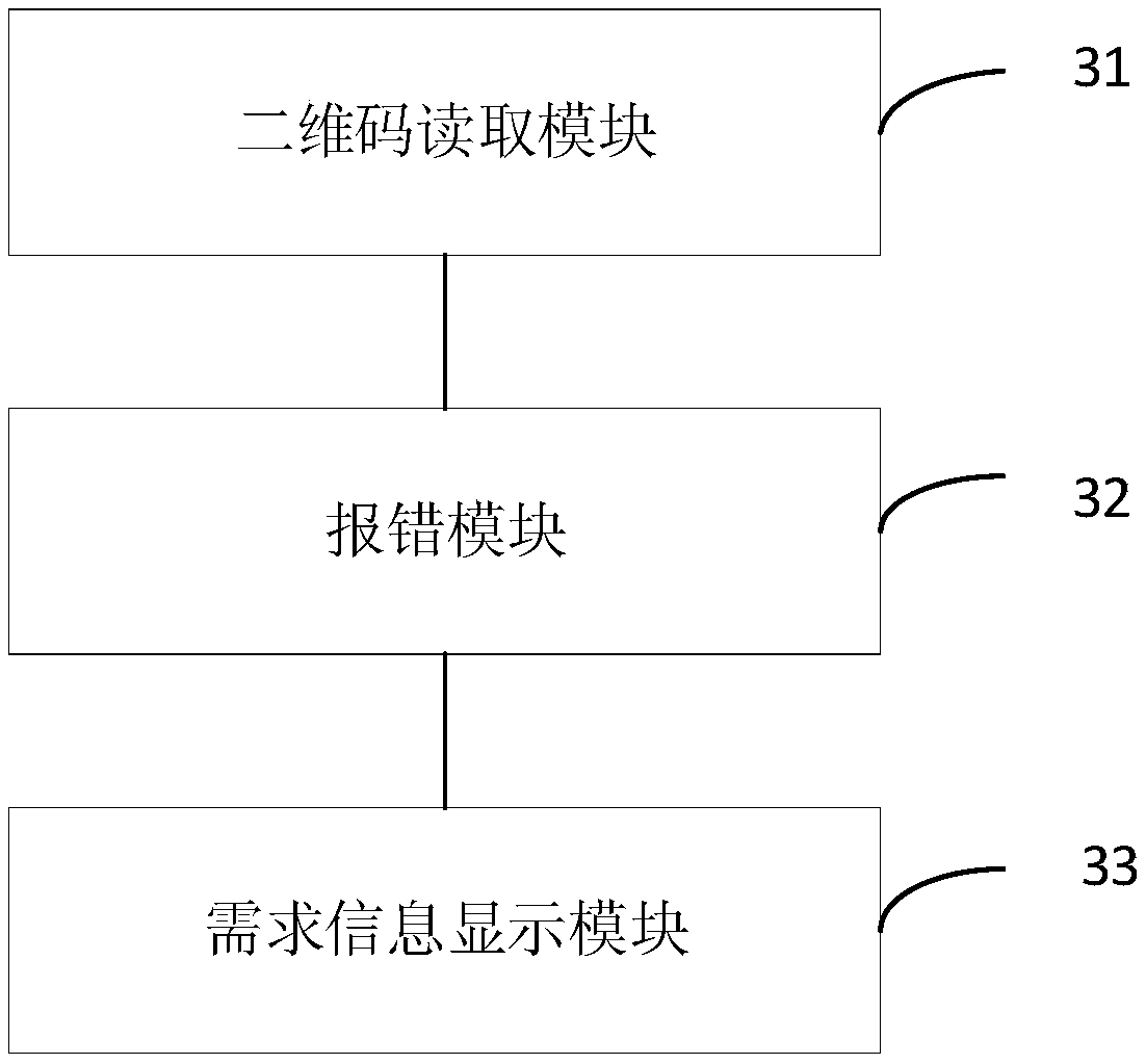 Upgrading method, device and apparatus of external calling equipment of elevator and storage medium