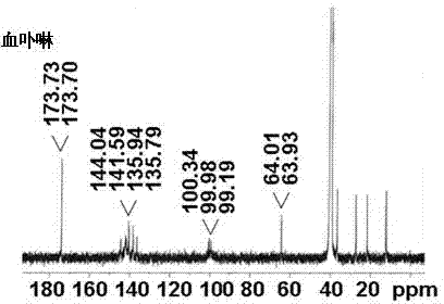 Tumor-targeted photodynamic medicine carrying nanoparticle as well as preparation method and application thereof