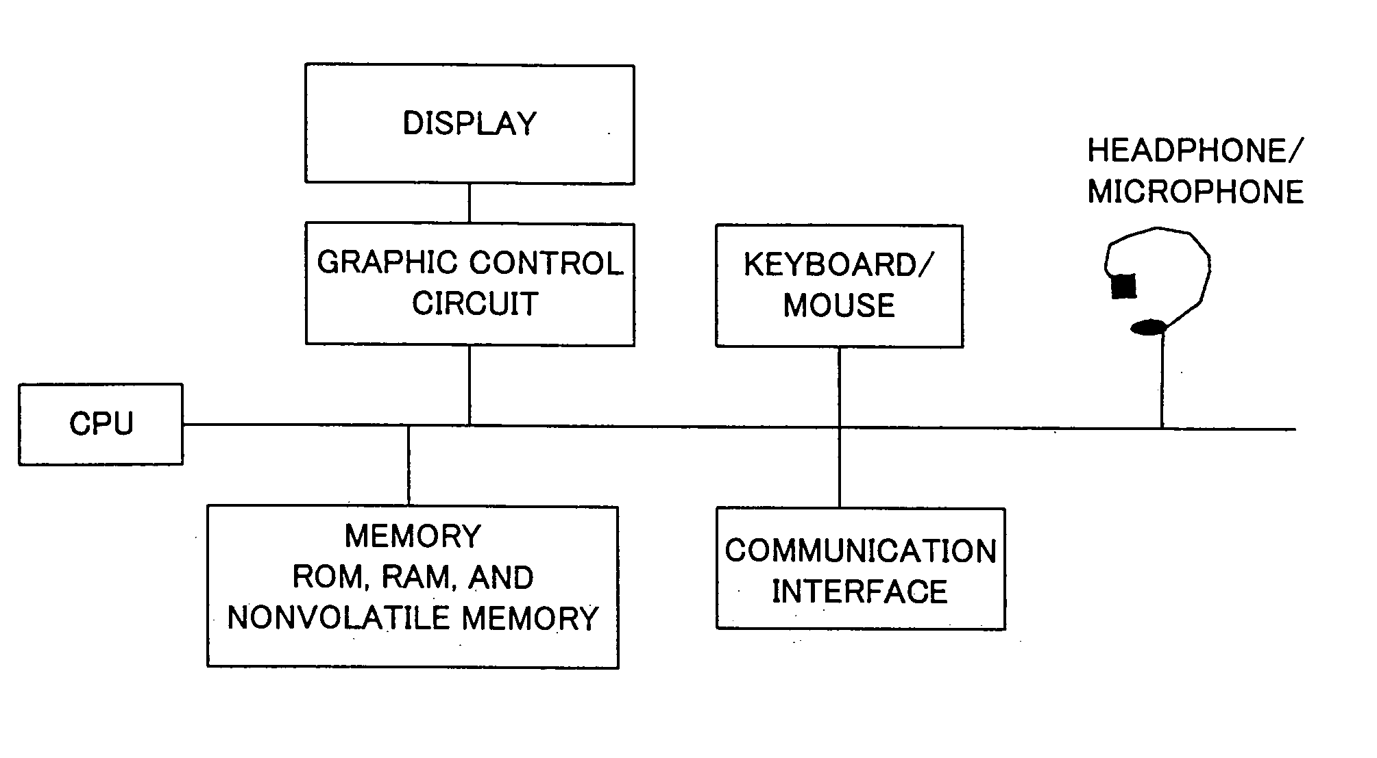 Robot teaching program editing apparatus based on voice input