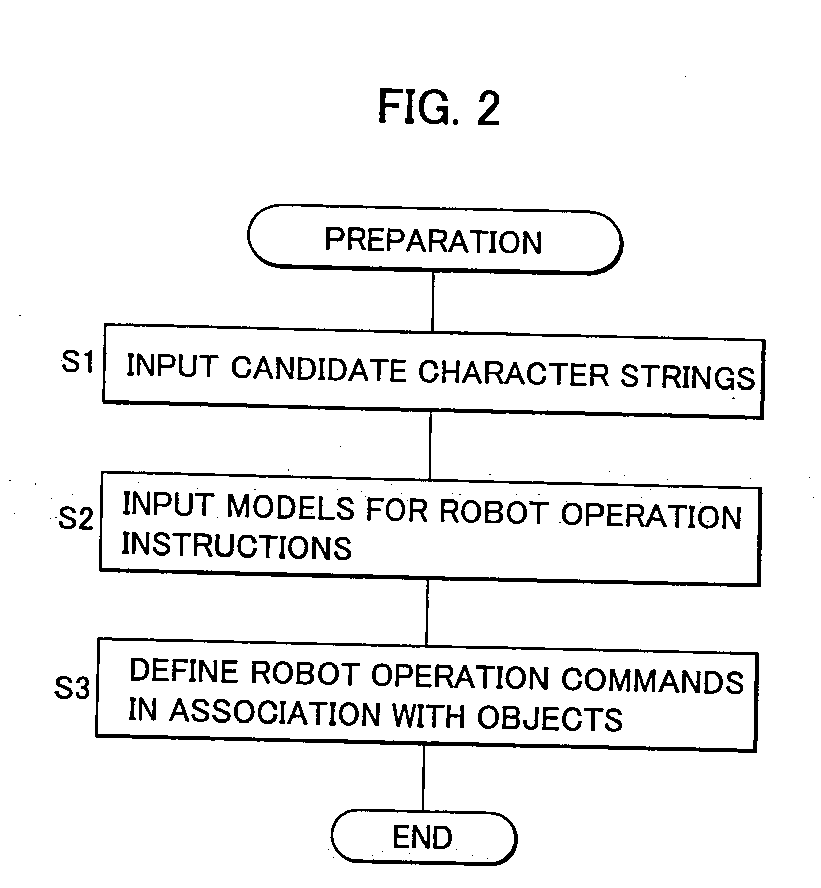 Robot teaching program editing apparatus based on voice input