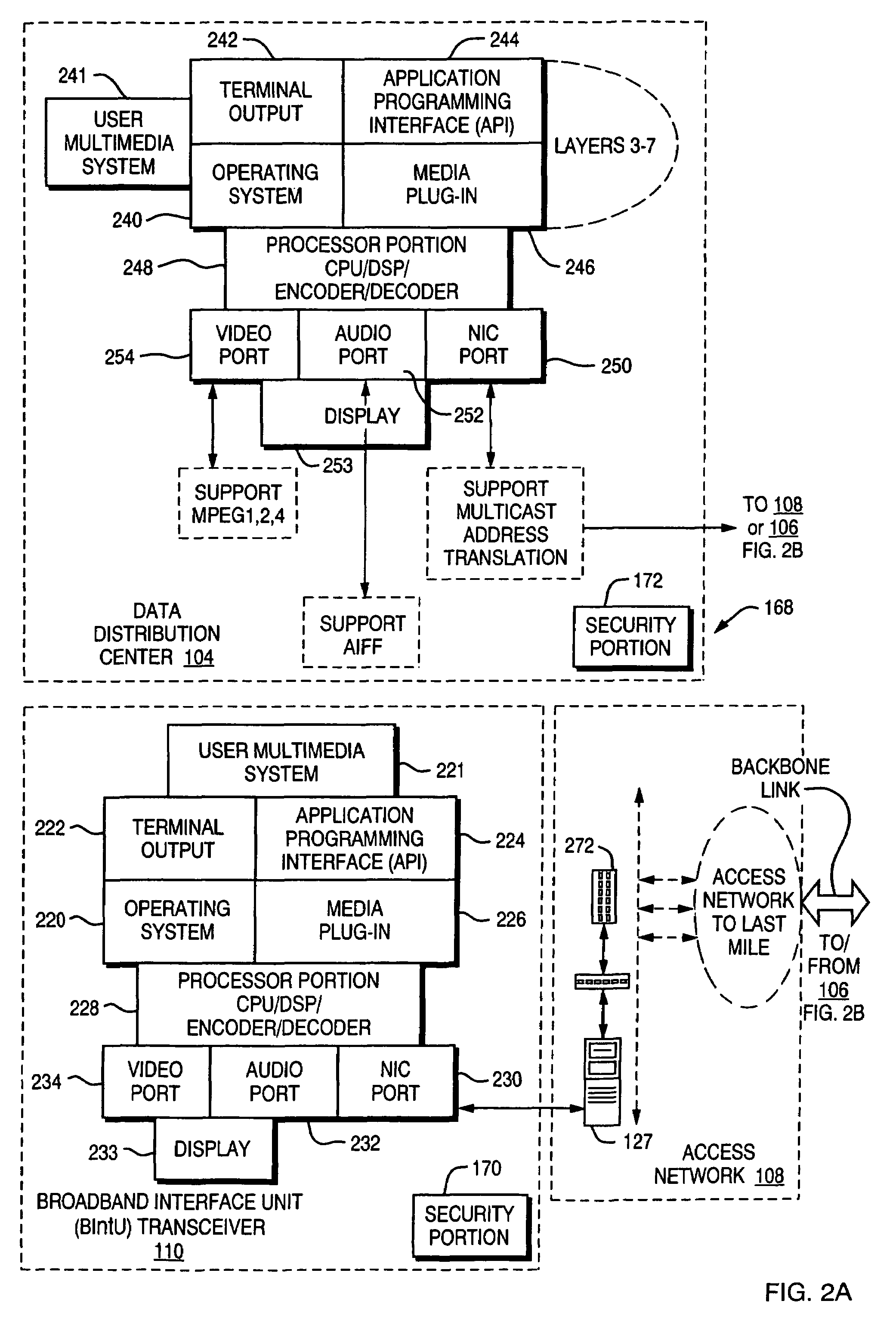 Broadband network system configured to transport audio or video at the transport layer, and associated method