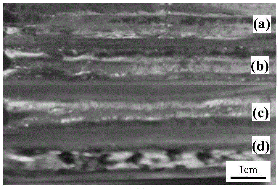 Preparation process of powder and modified layer for laser cladding zinc-corrosion-resistant cobalt-based alloy